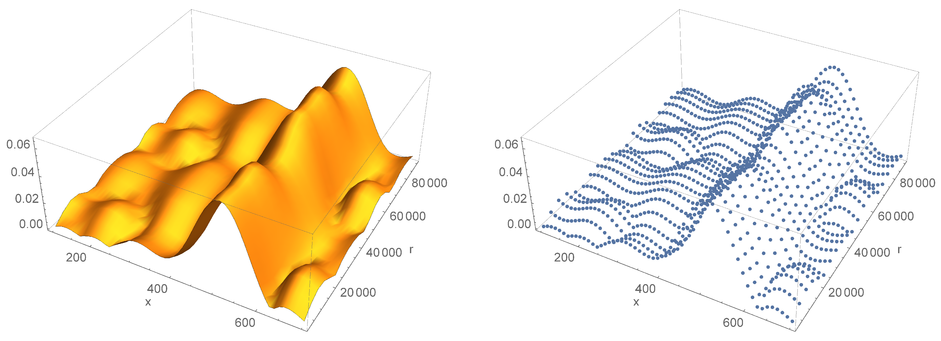Algorithms 13 00164 g008