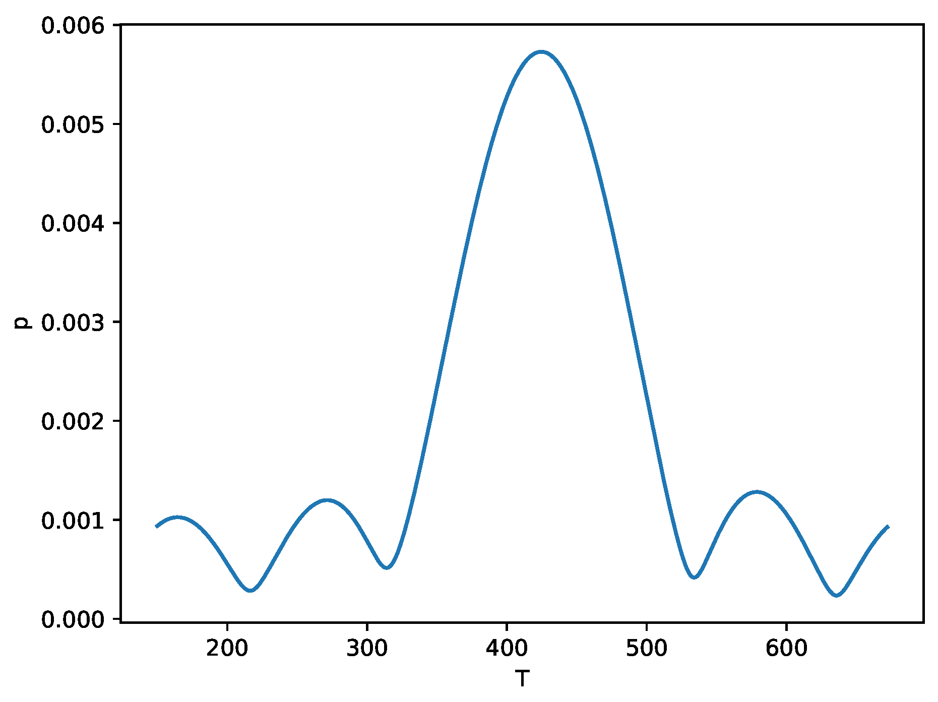 Algorithms 13 00164 g009