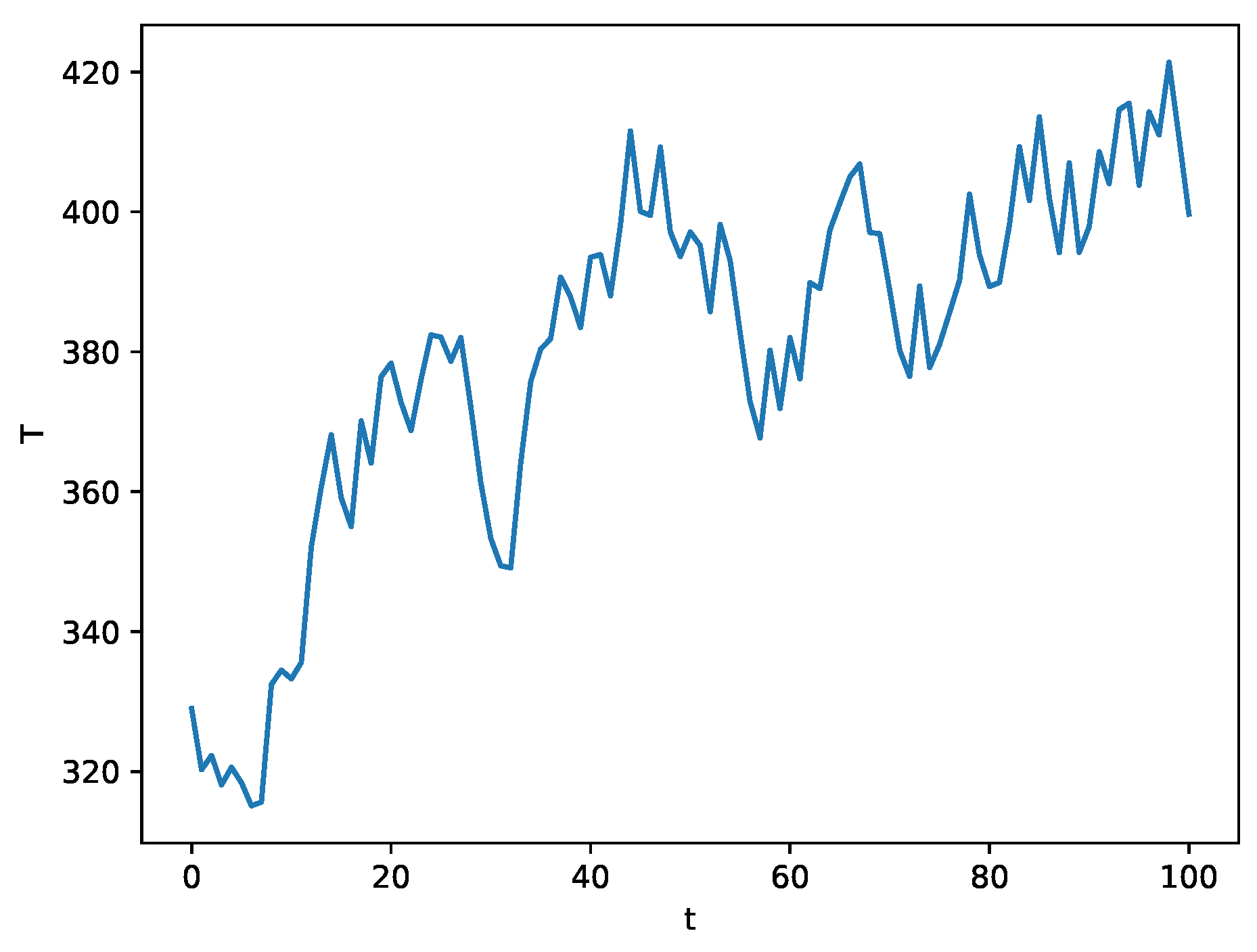 Algorithms 13 00164 g010