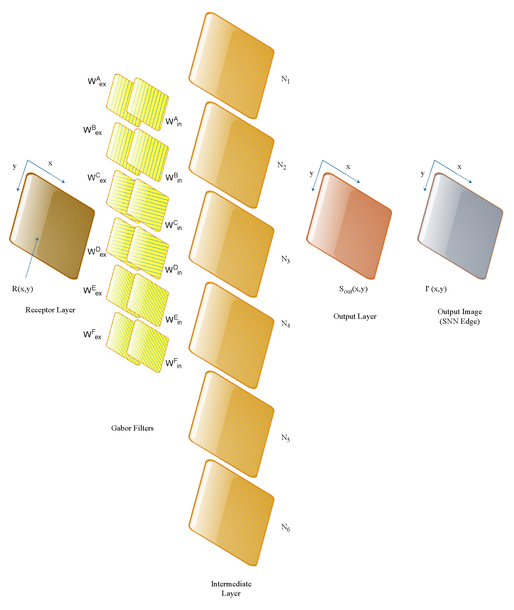 Algorithms 13 00165 g002