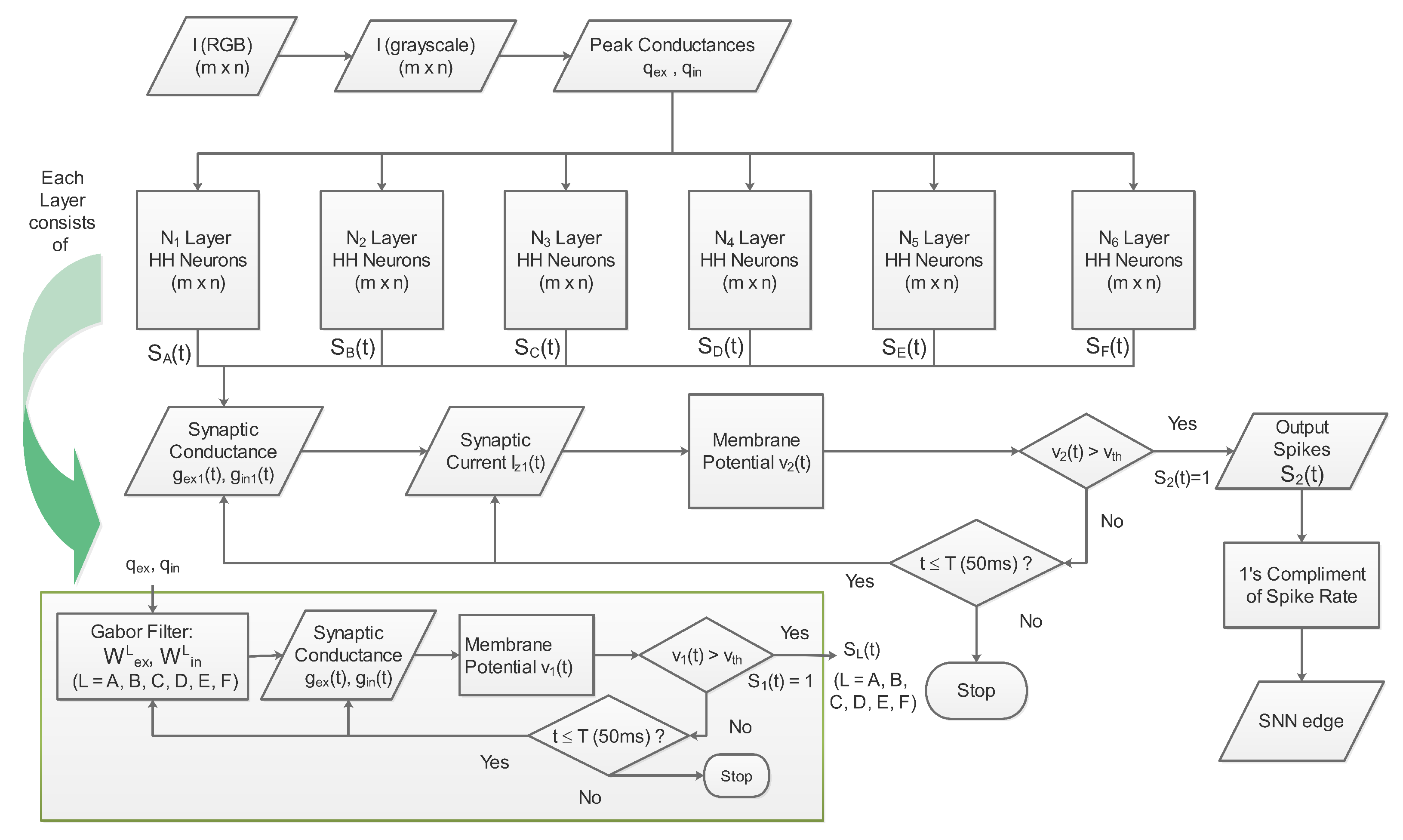 Algorithms 13 00165 g003