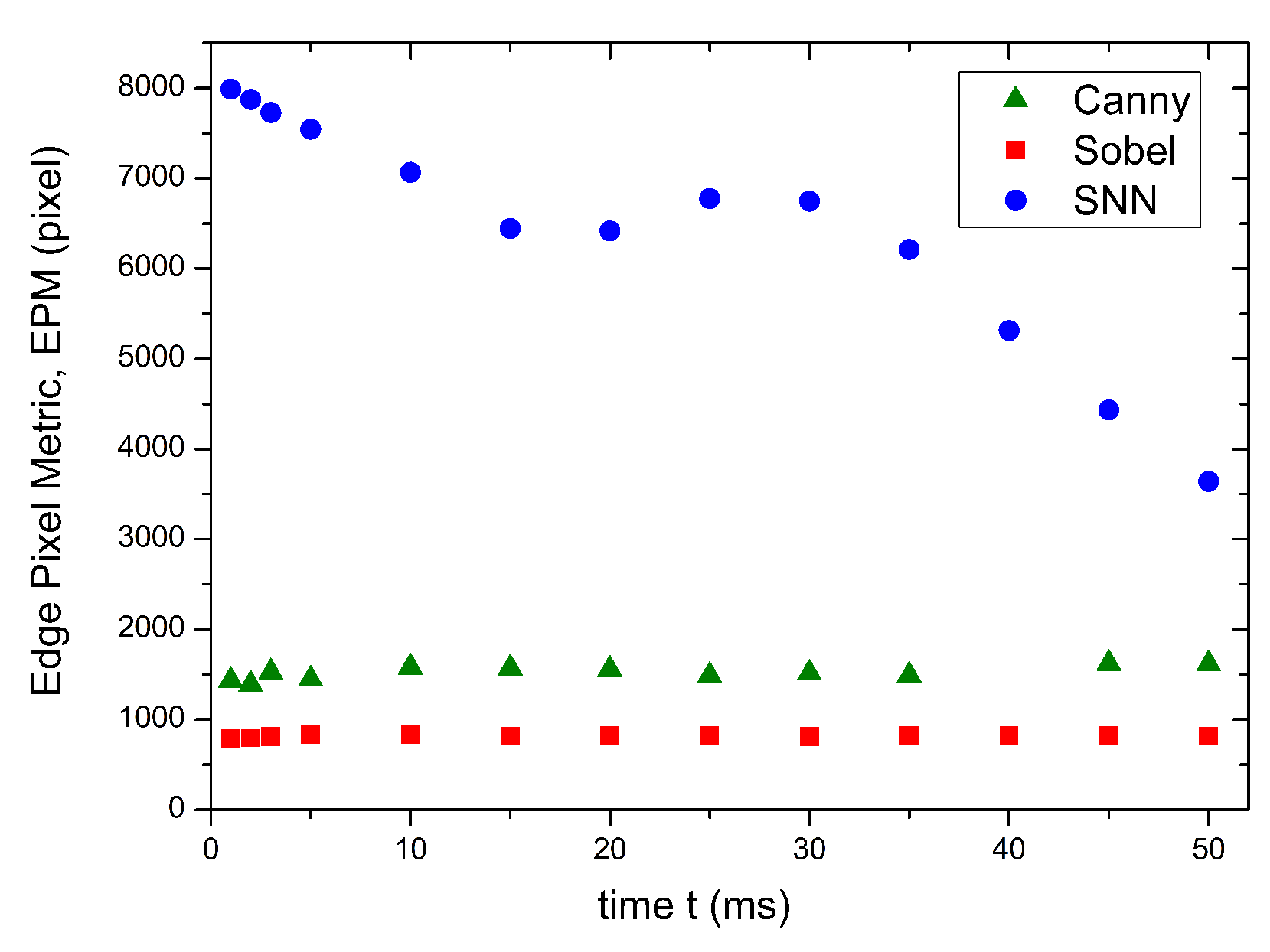 Algorithms 13 00165 g006