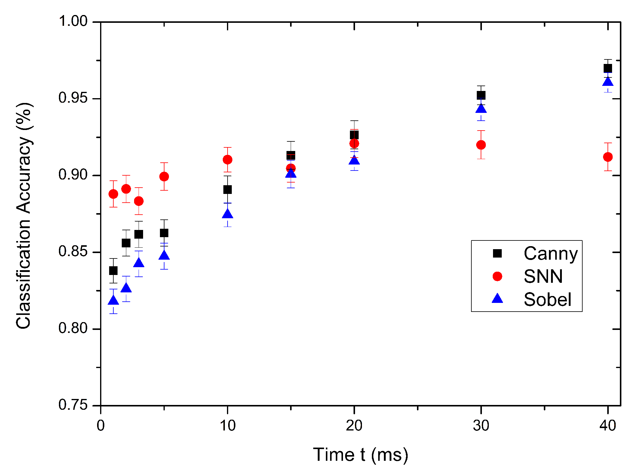 Algorithms 13 00165 g010
