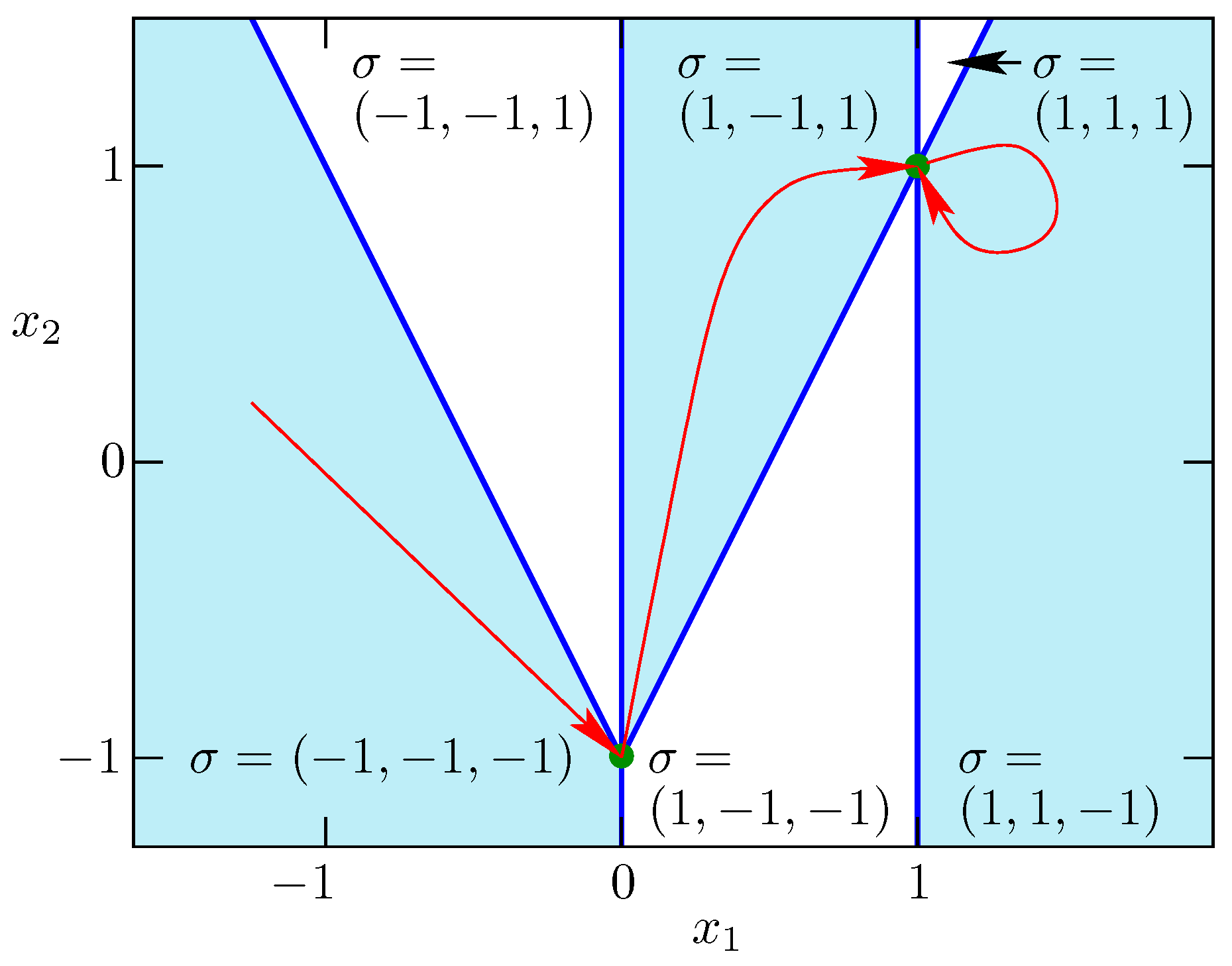 Algorithms 13 00166 g003