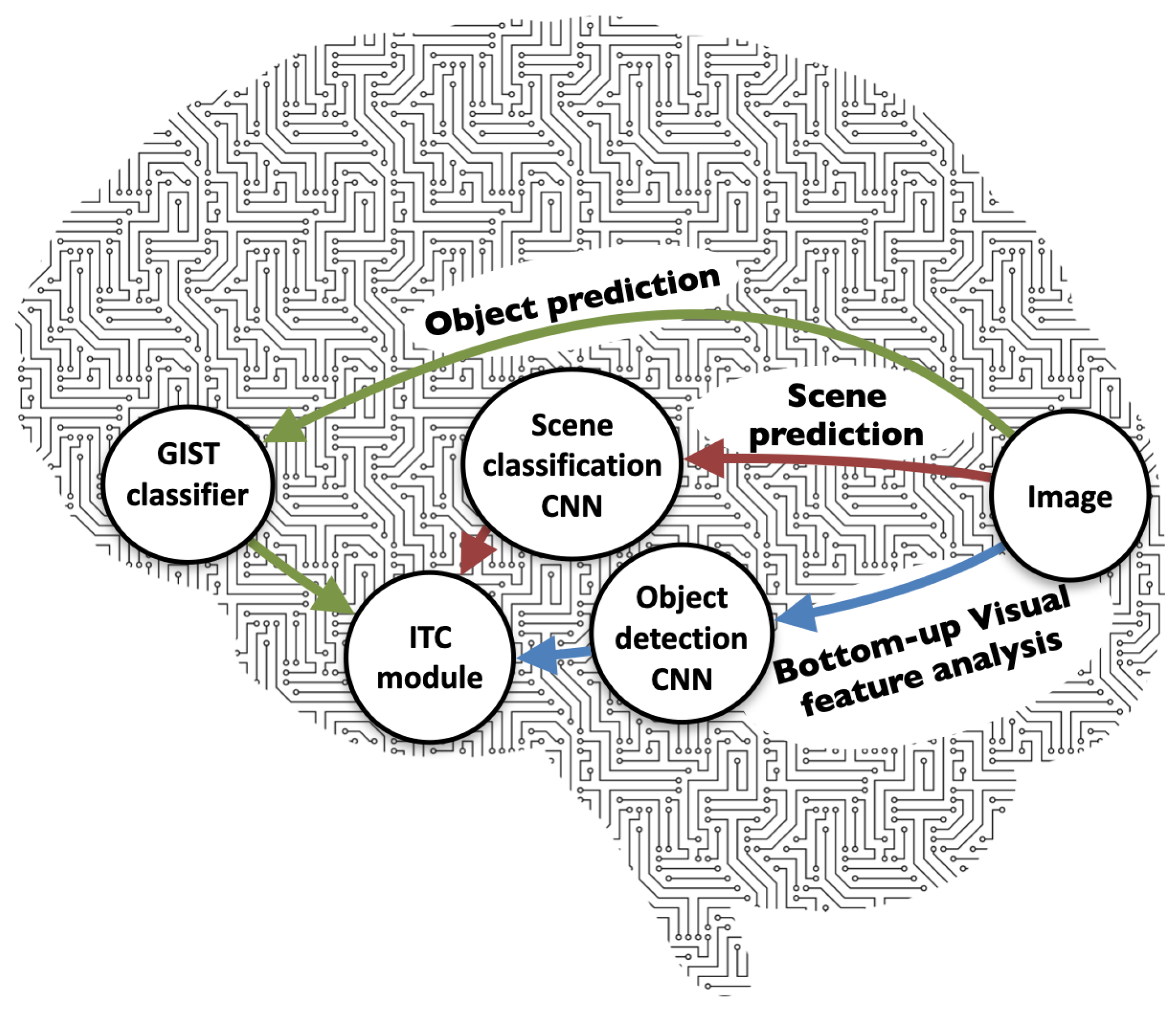 Algorithms 13 00167 g002 Algorithms 13 00167 g002