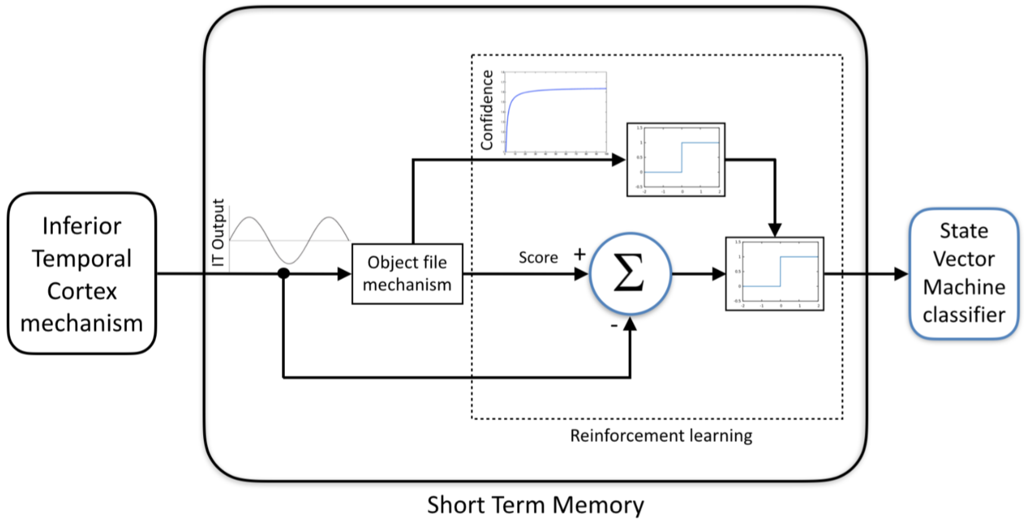 Algorithms 13 00167 g006 Algorithms 13 00167 g006