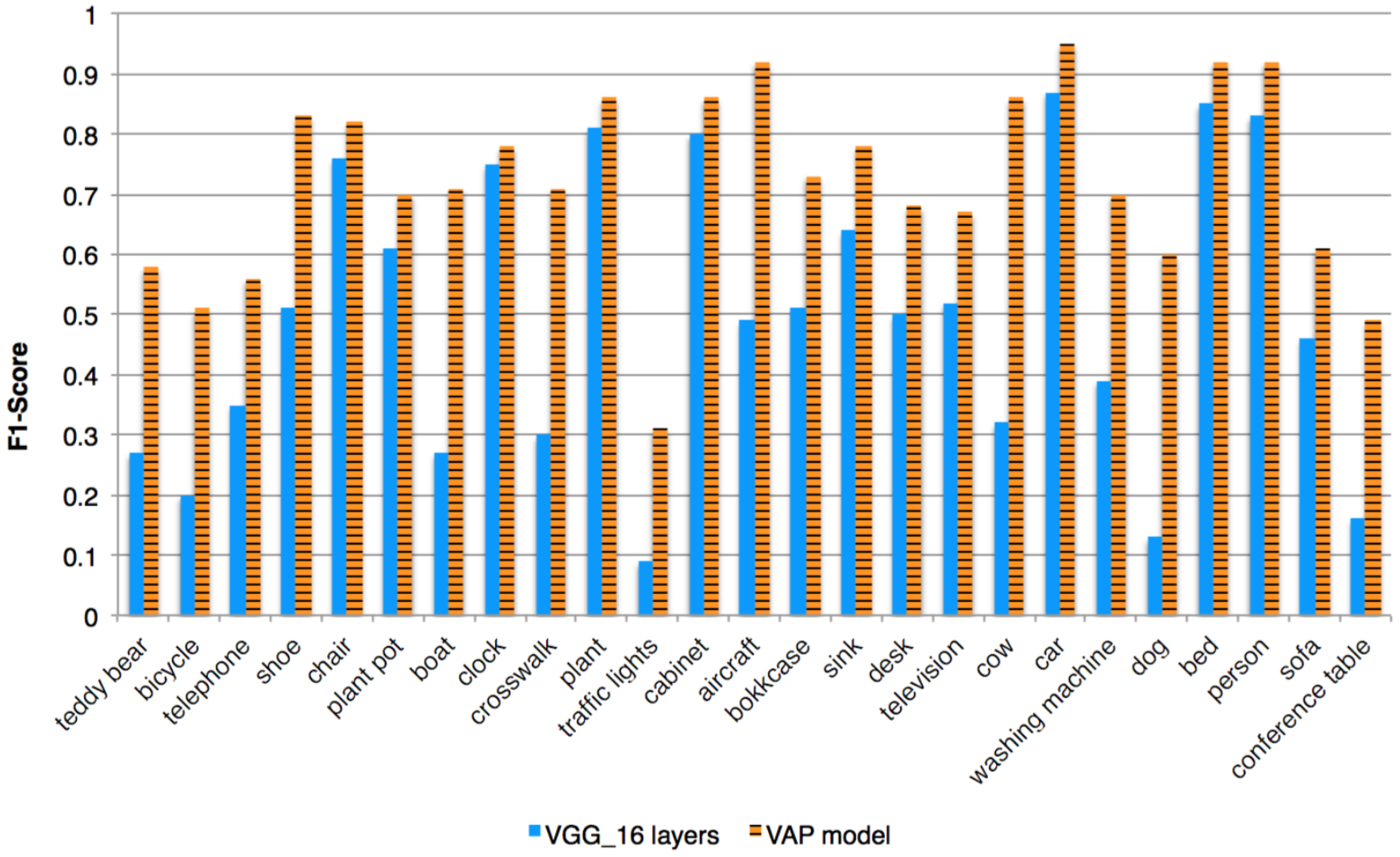 Algorithms 13 00167 g008 Algorithms 13 00167 g008