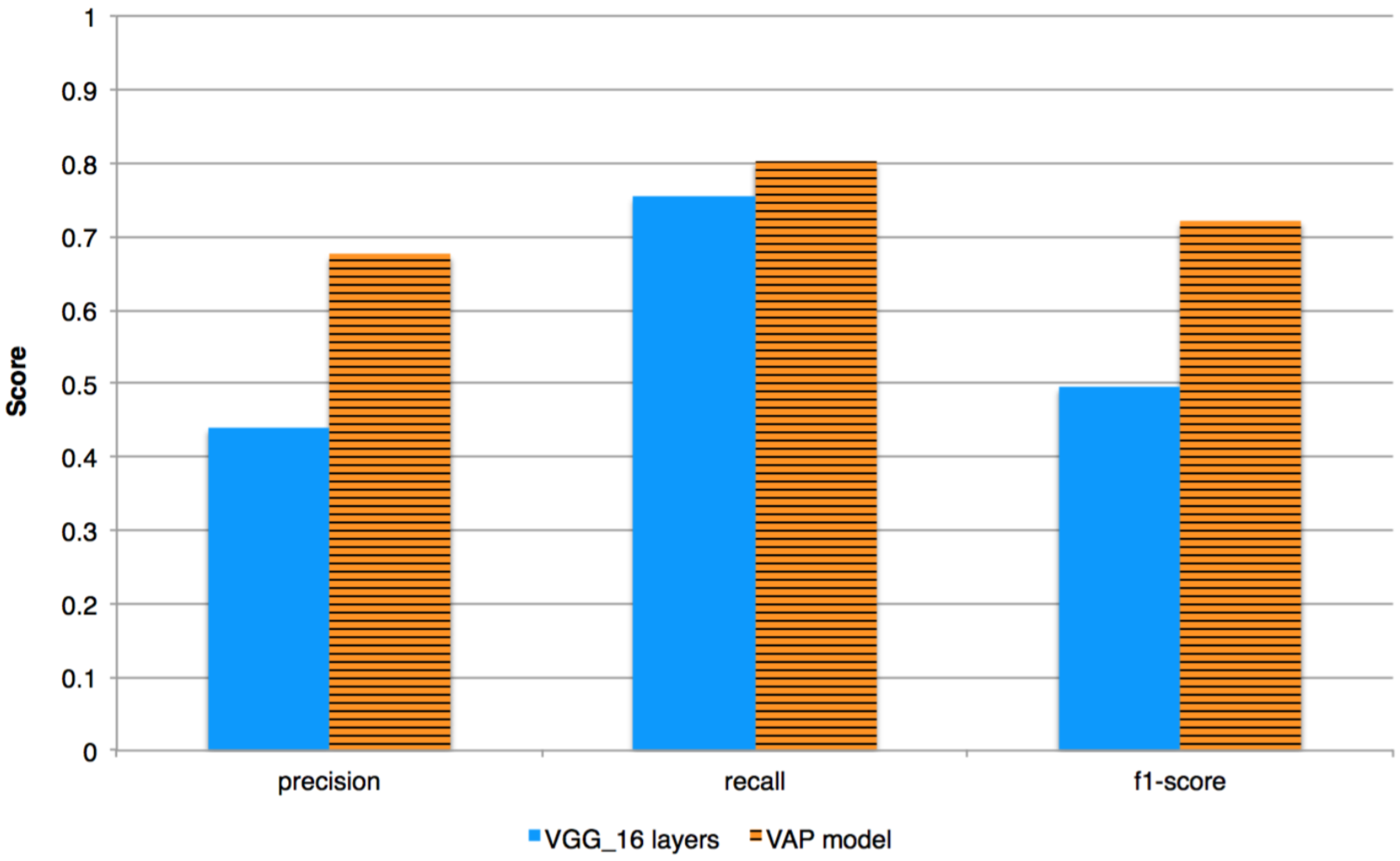 Algorithms 13 00167 g009 Algorithms 13 00167 g009