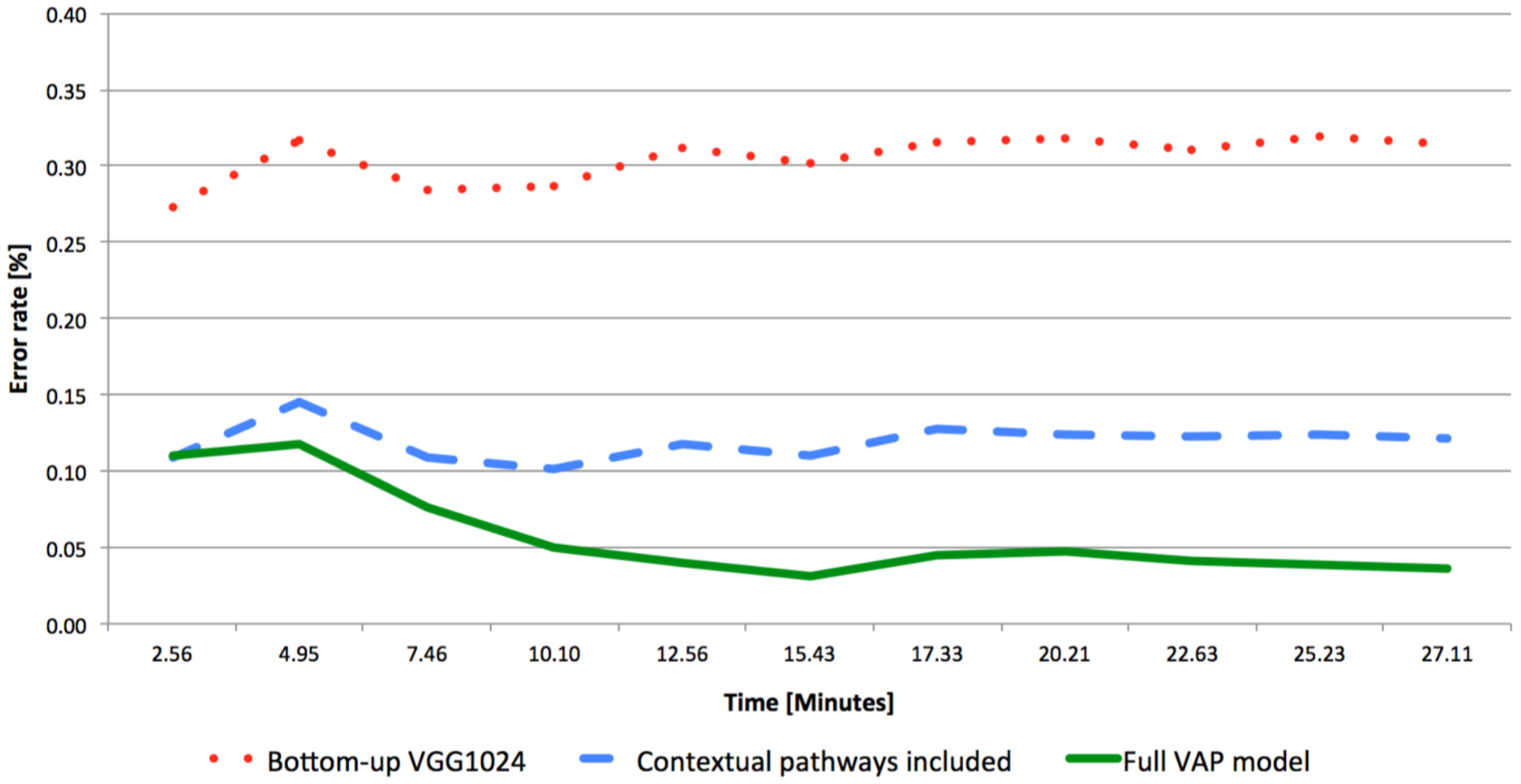 Algorithms 13 00167 g010 Algorithms 13 00167 g010