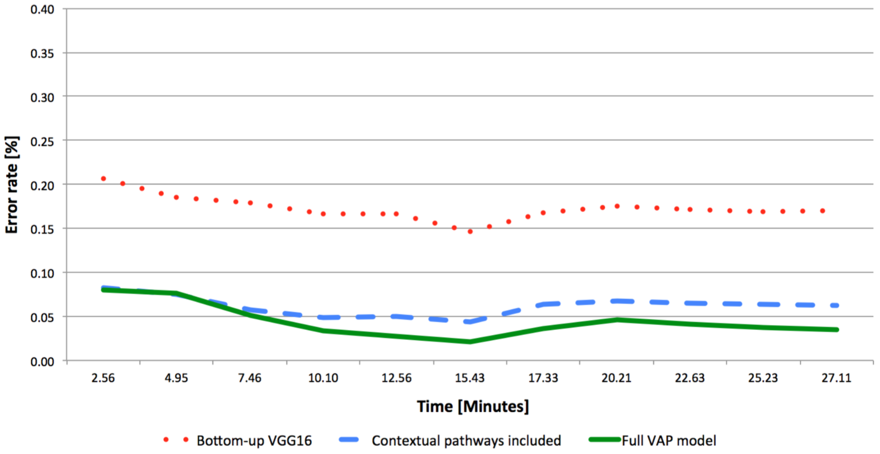 Algorithms 13 00167 g011 Algorithms 13 00167 g011