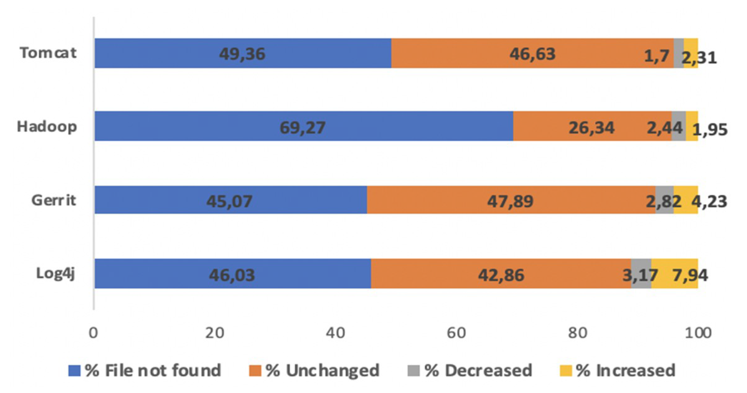 Algorithms 13 00168 g003