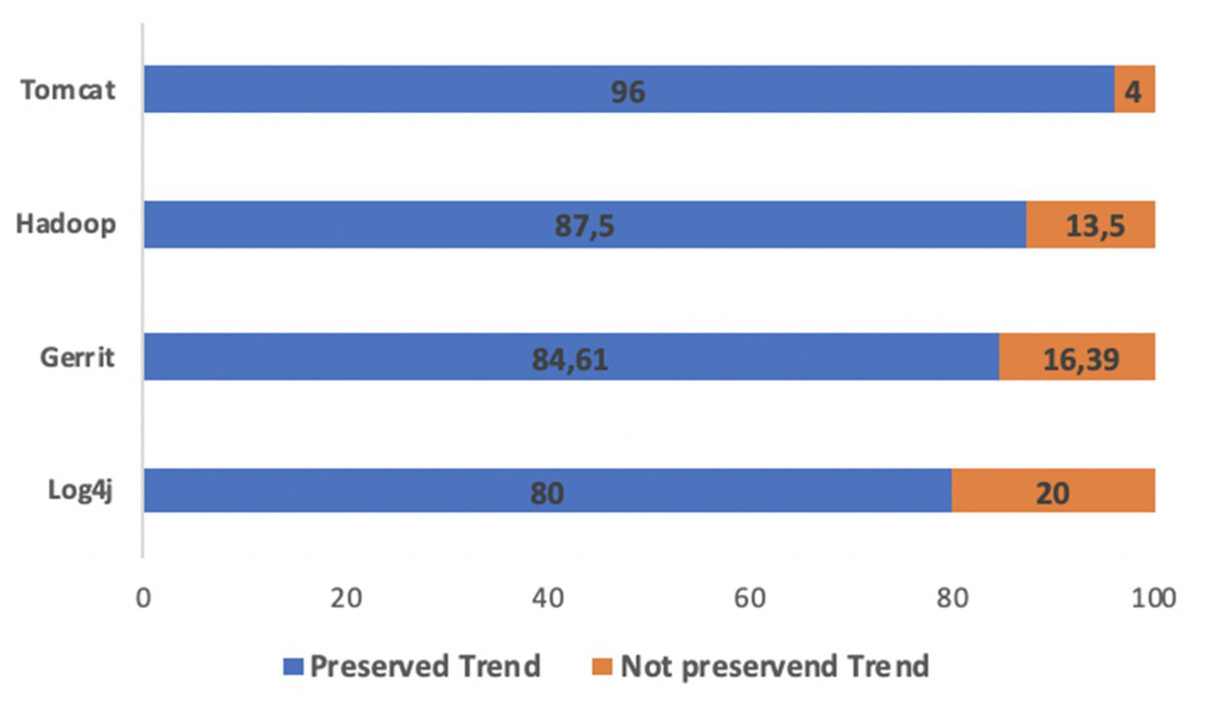 Algorithms 13 00168 g004