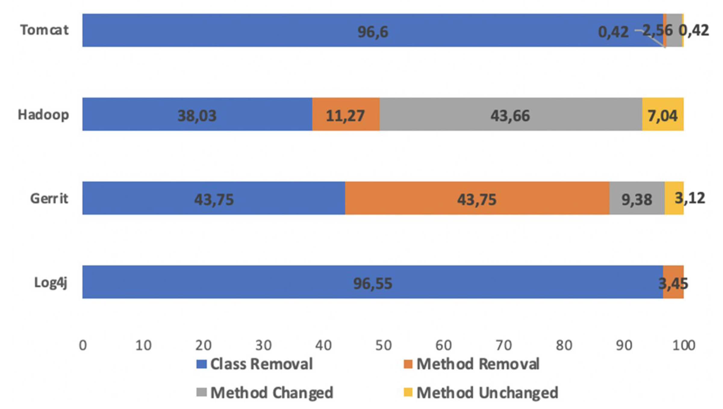 Algorithms 13 00168 g005