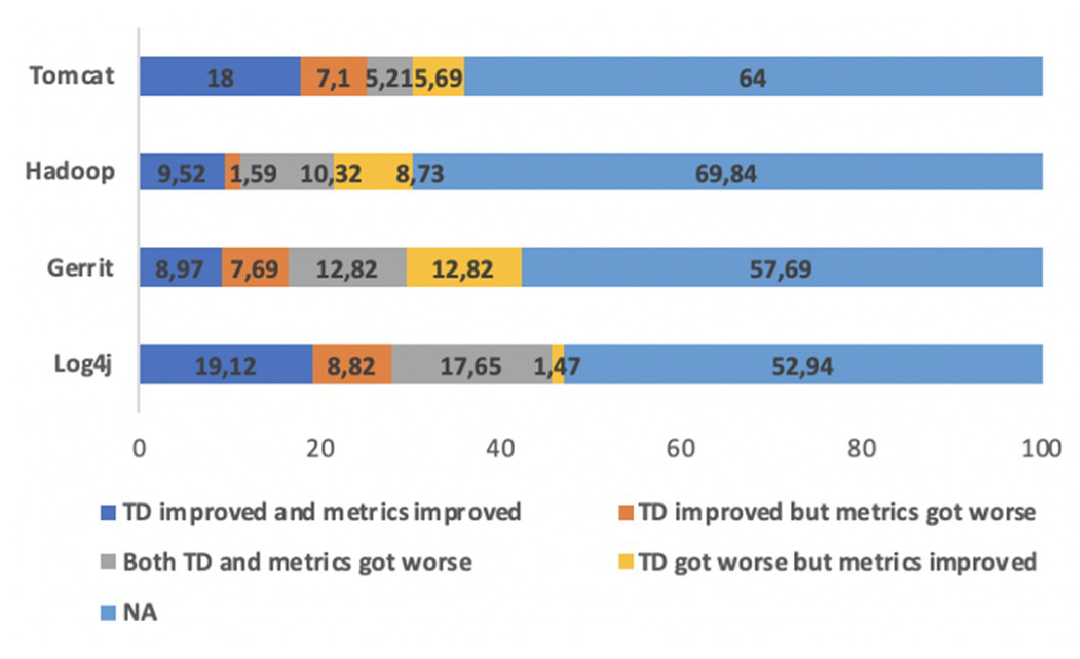 Algorithms 13 00168 g006