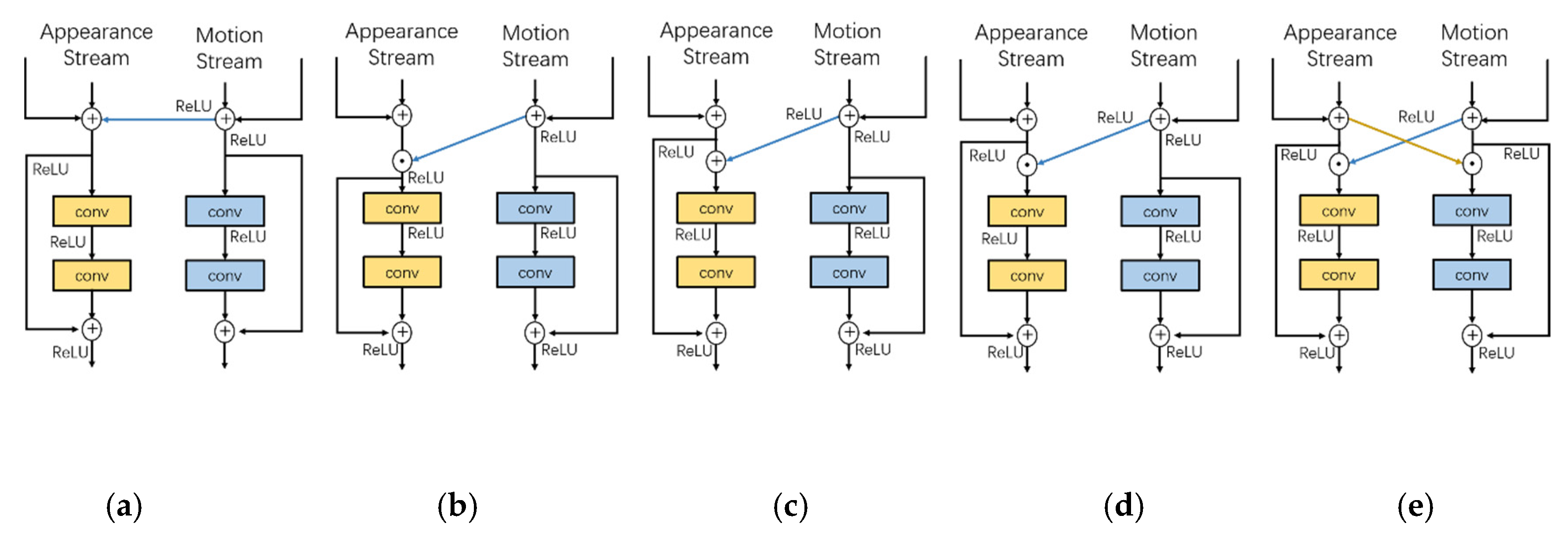 Algorithms 13 00169 g005 Algorithms 13 00169 g005