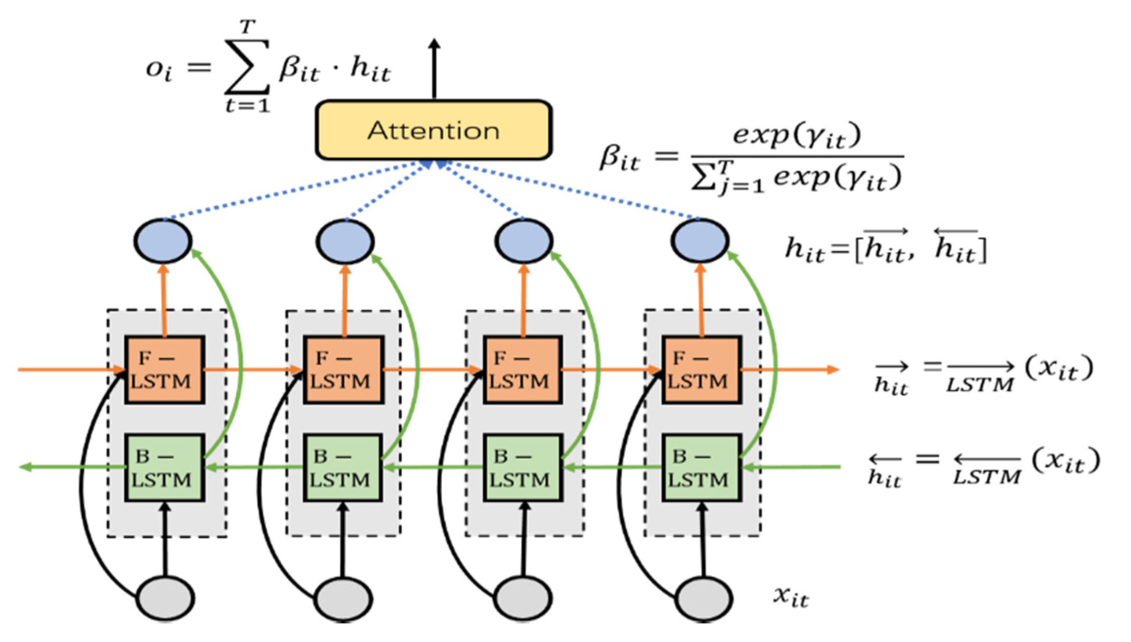 Algorithms 13 00169 g008 Algorithms 13 00169 g008