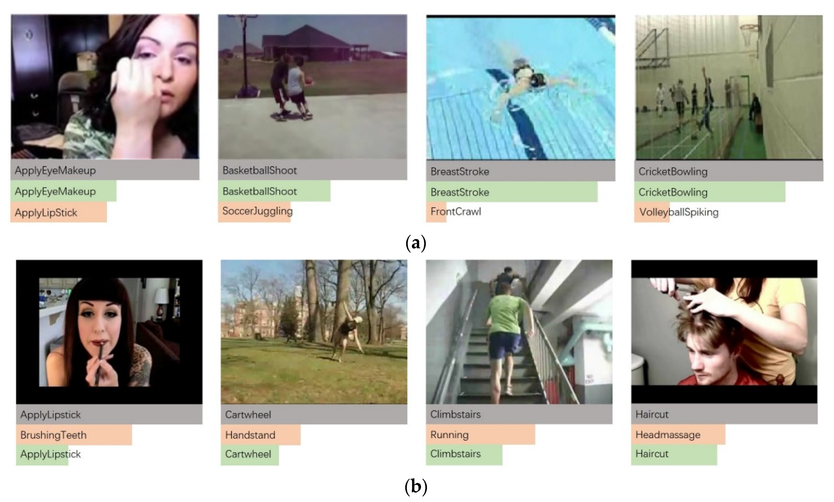 Algorithms 13 00169 g011 Algorithms 13 00169 g011