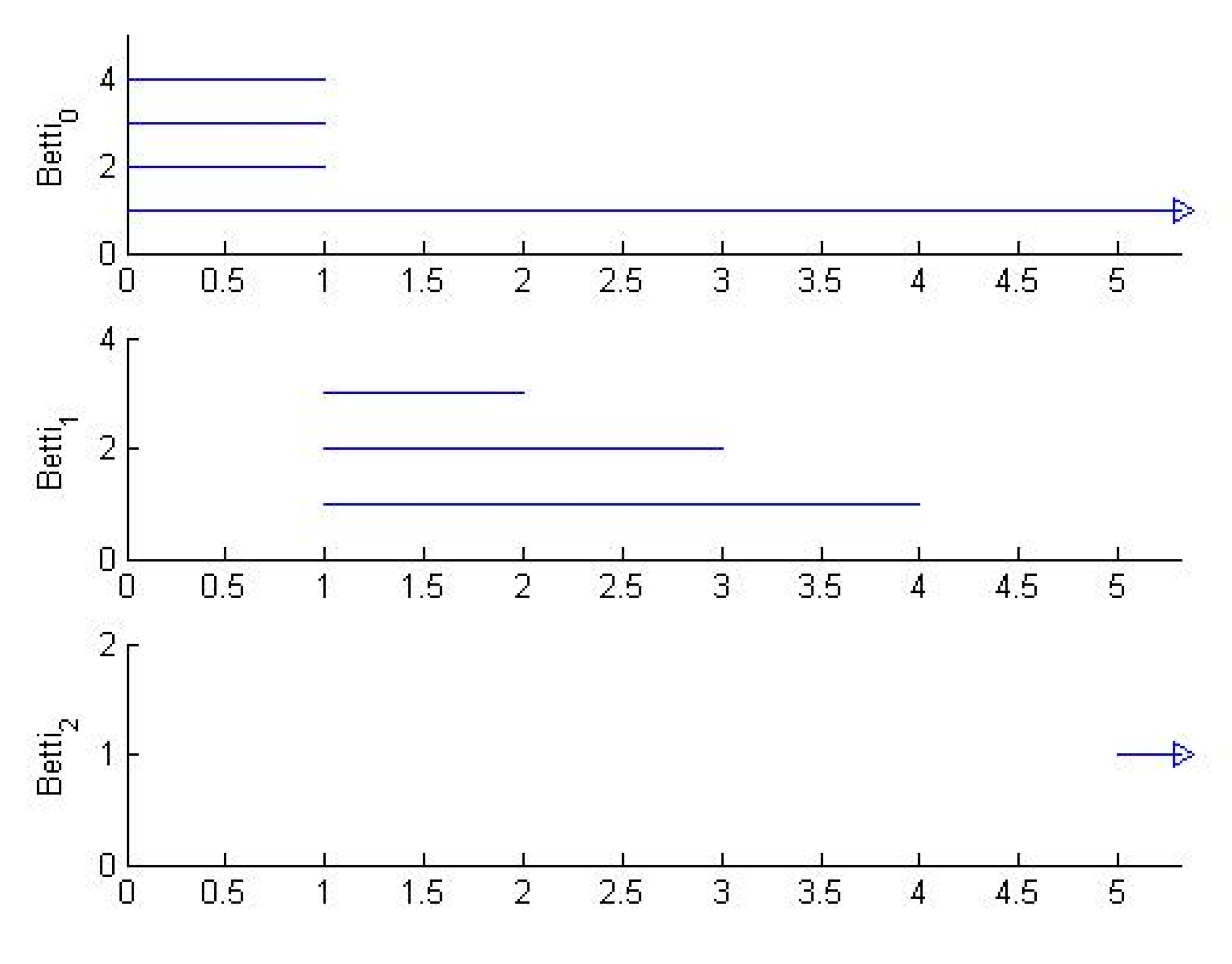 Algorithms 13 00172 g001