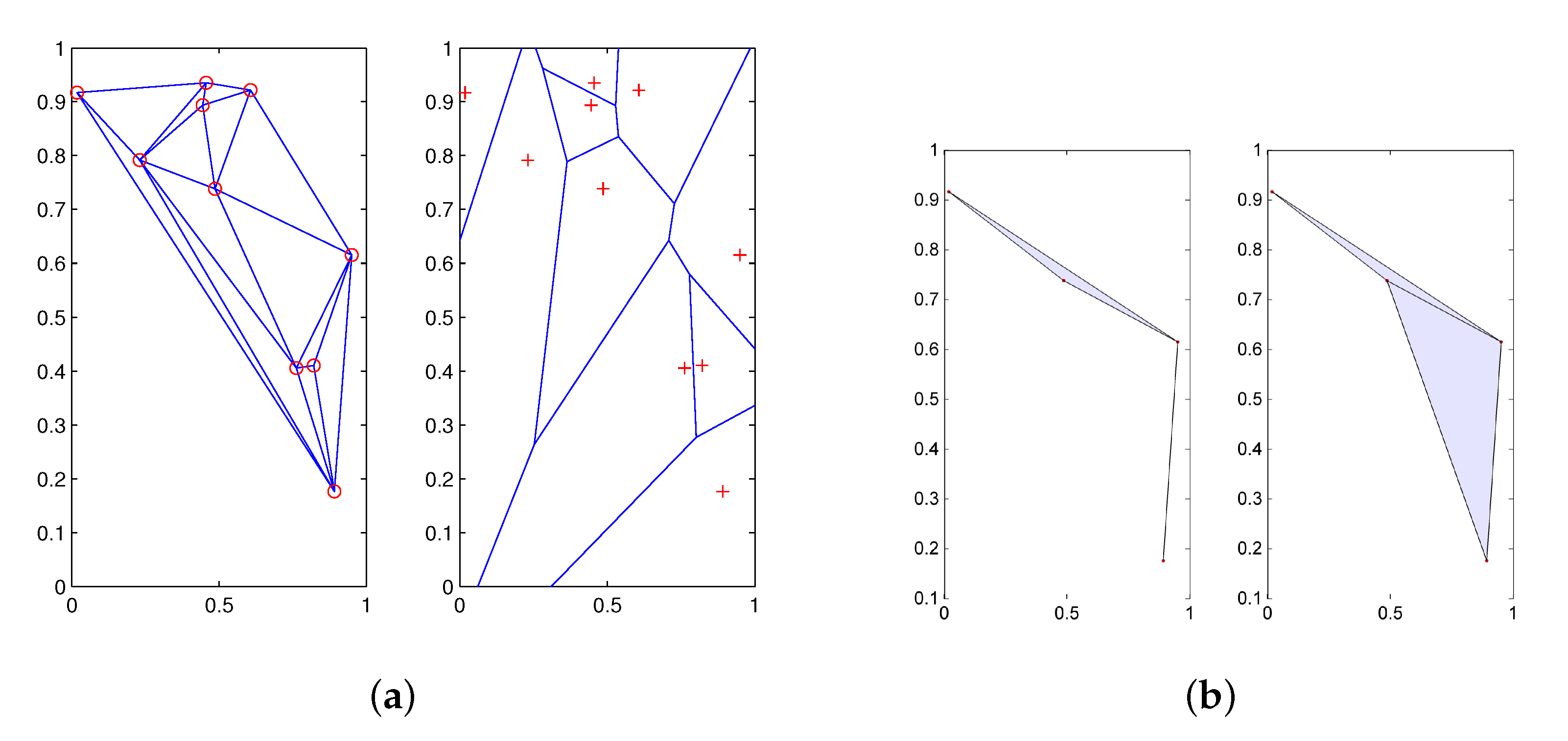 Algorithms 13 00172 g002
