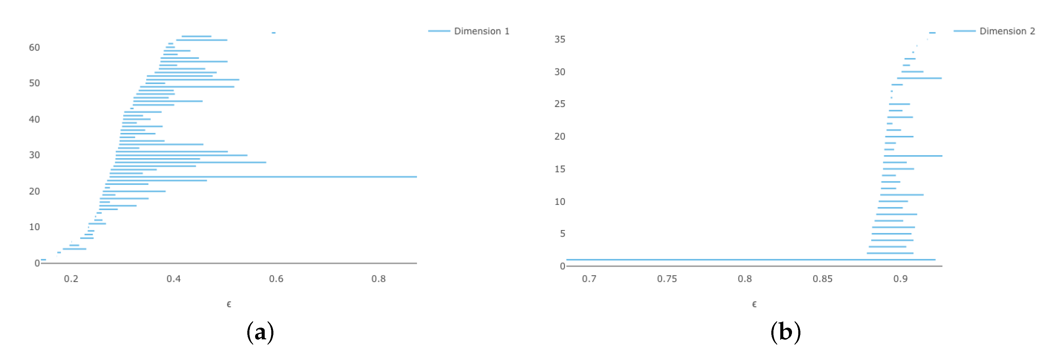 Algorithms 13 00172 g004