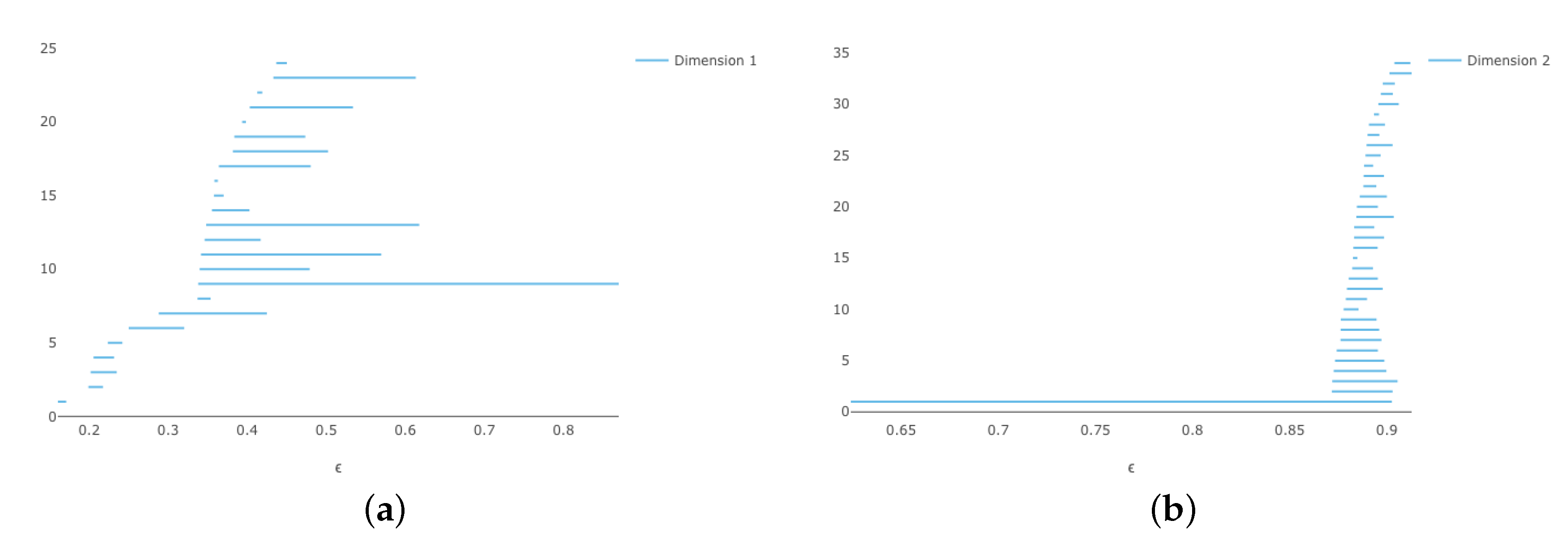 Algorithms 13 00172 g005