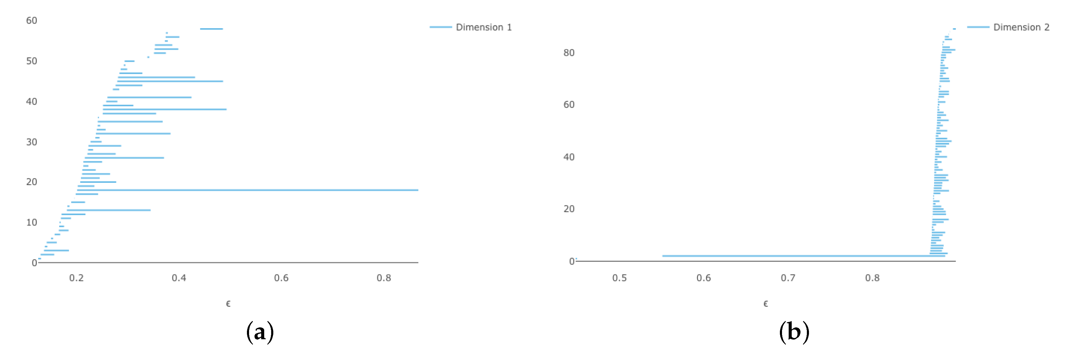 Algorithms 13 00172 g006