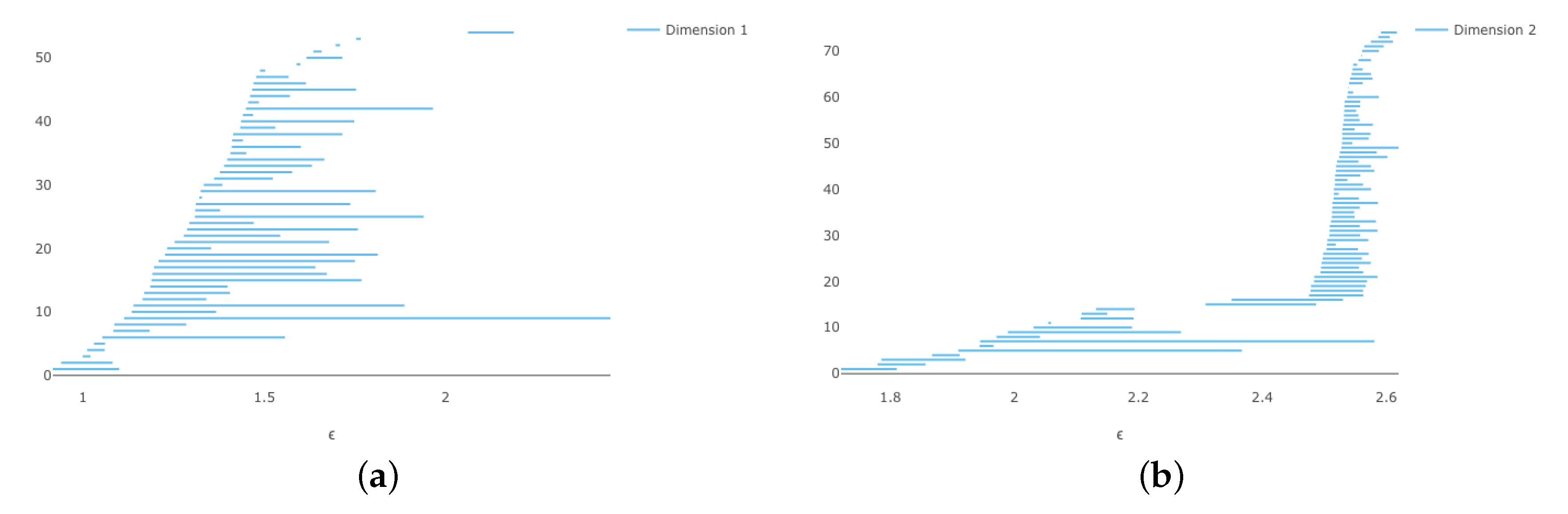 Algorithms 13 00172 g007