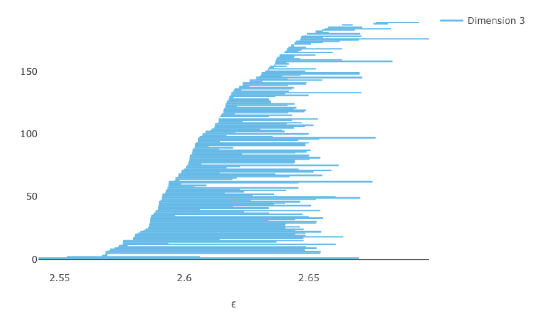 Algorithms 13 00172 g008