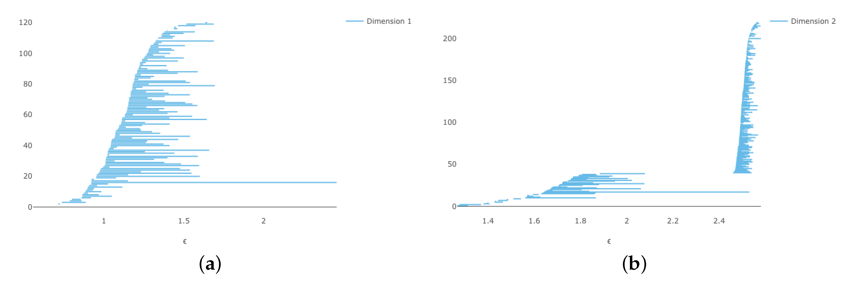 Algorithms 13 00172 g009