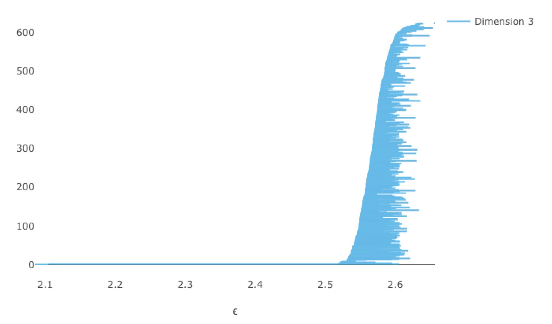 Algorithms 13 00172 g010