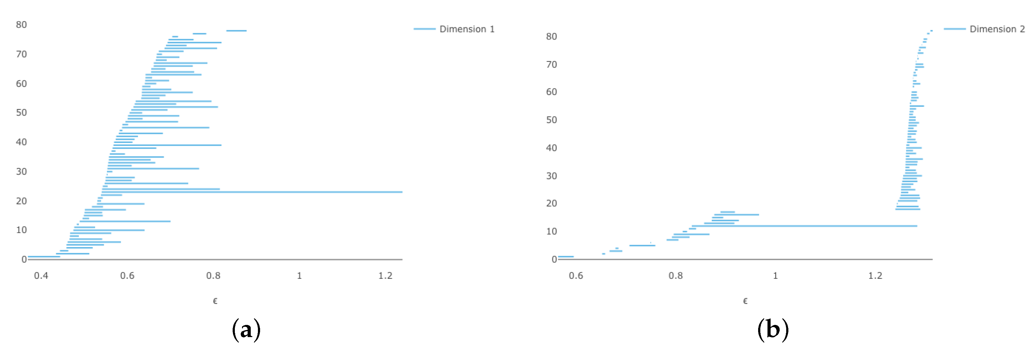 Algorithms 13 00172 g011