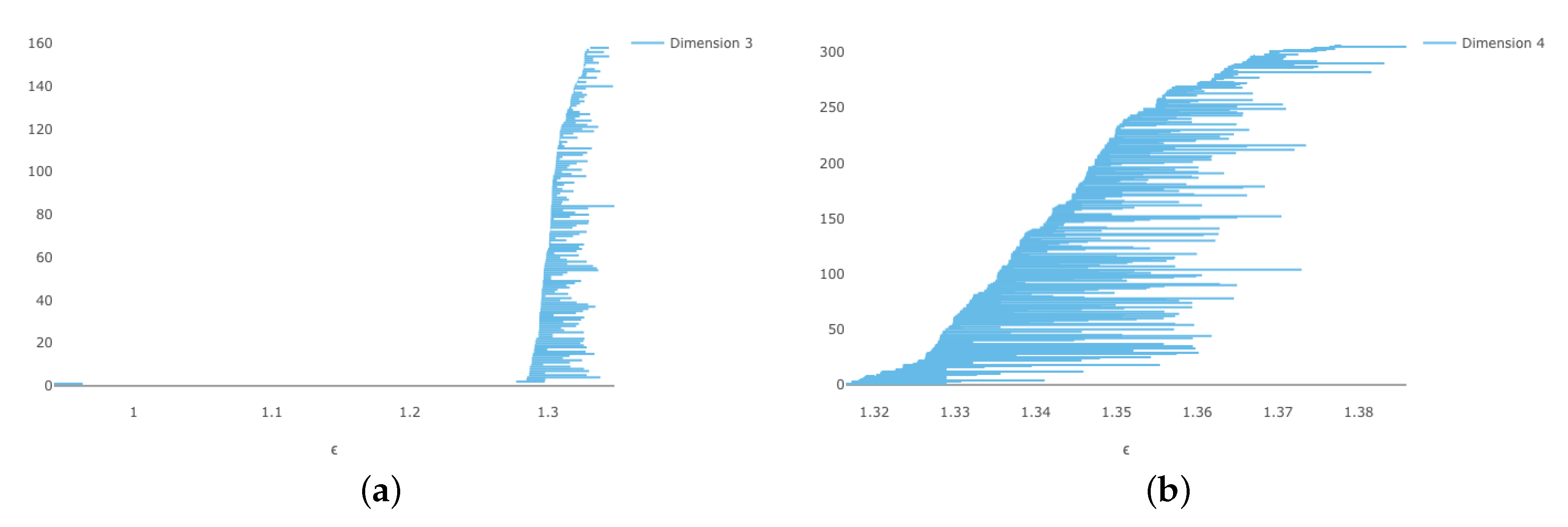 Algorithms 13 00172 g012