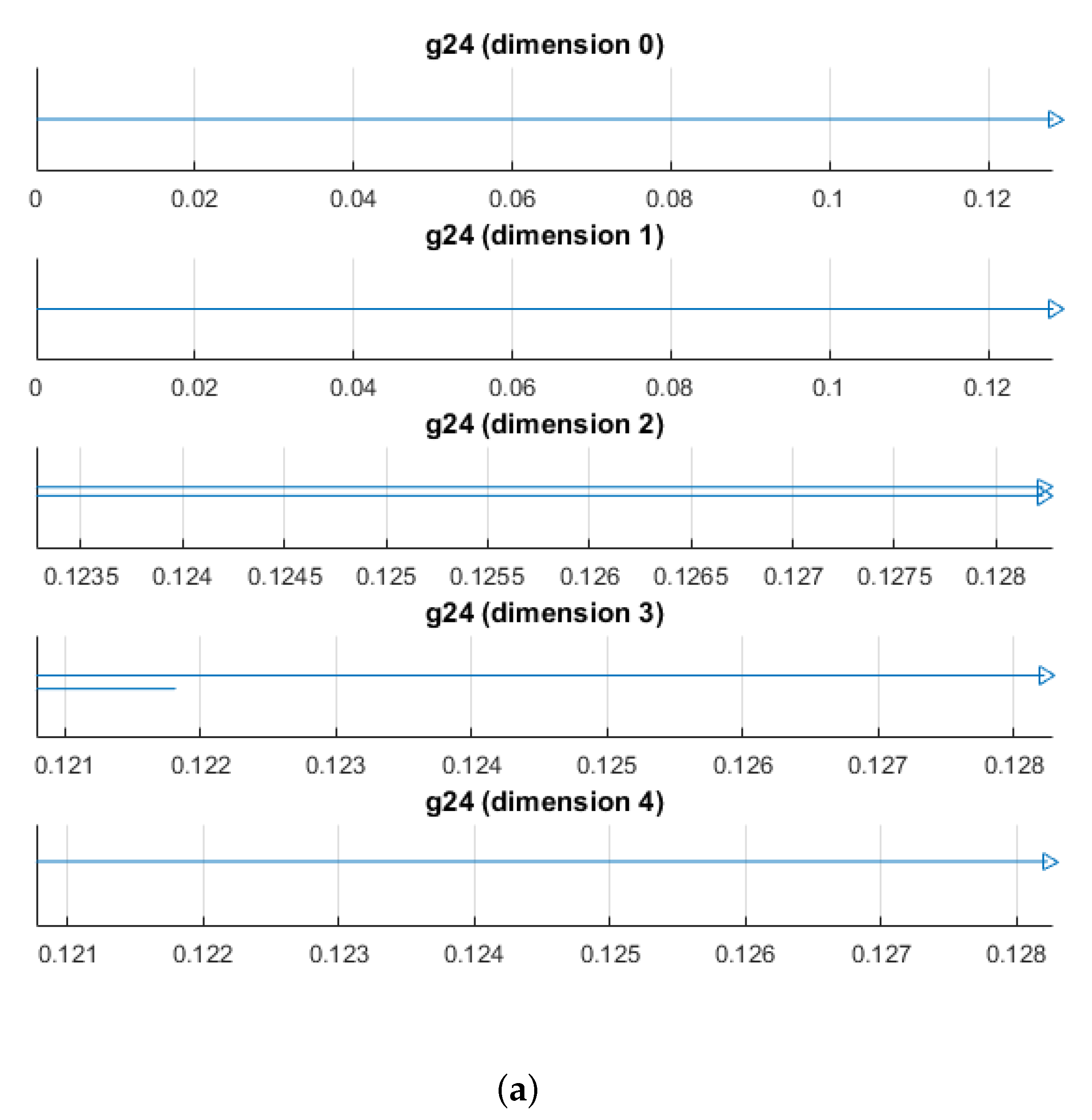 Algorithms 13 00172 g013a