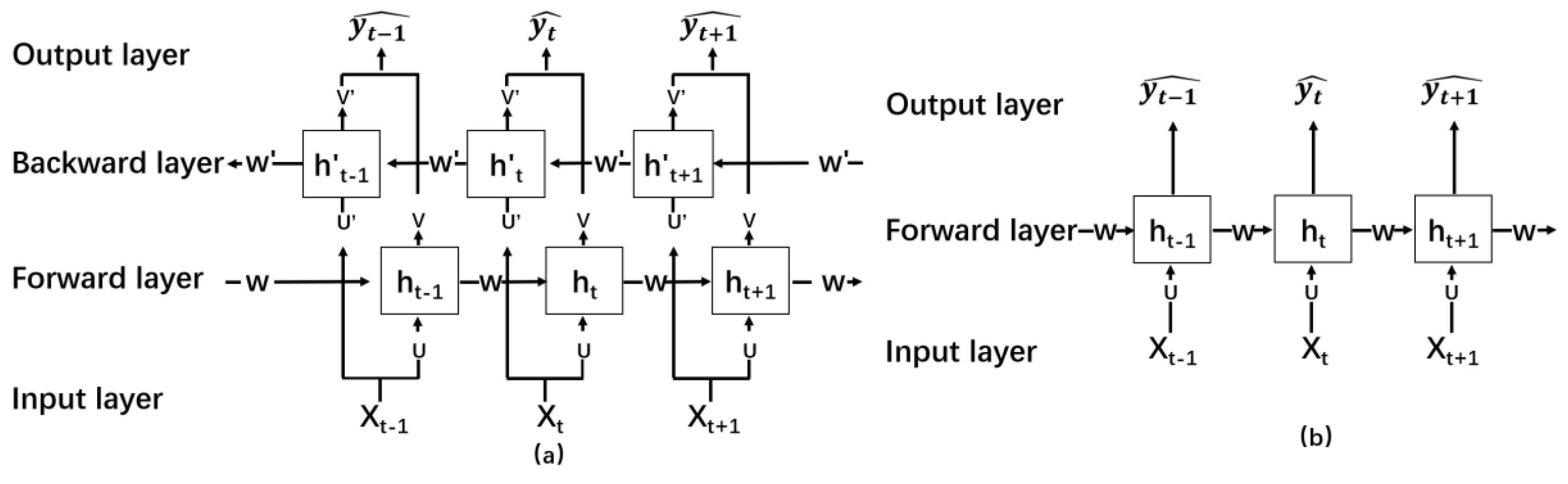 Algorithms 13 00173 g004 Algorithms 13 00173 g004