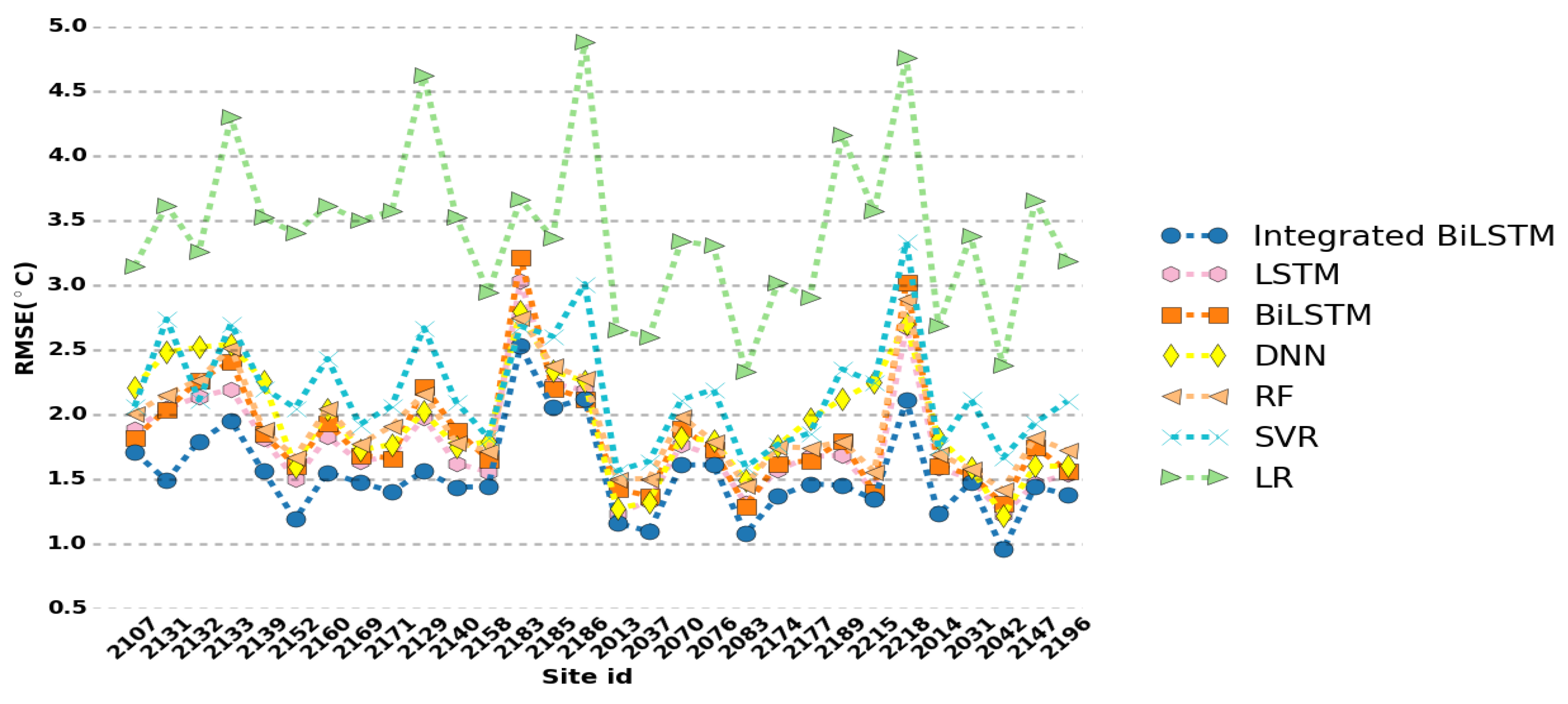 Algorithms 13 00173 g006 Algorithms 13 00173 g006
