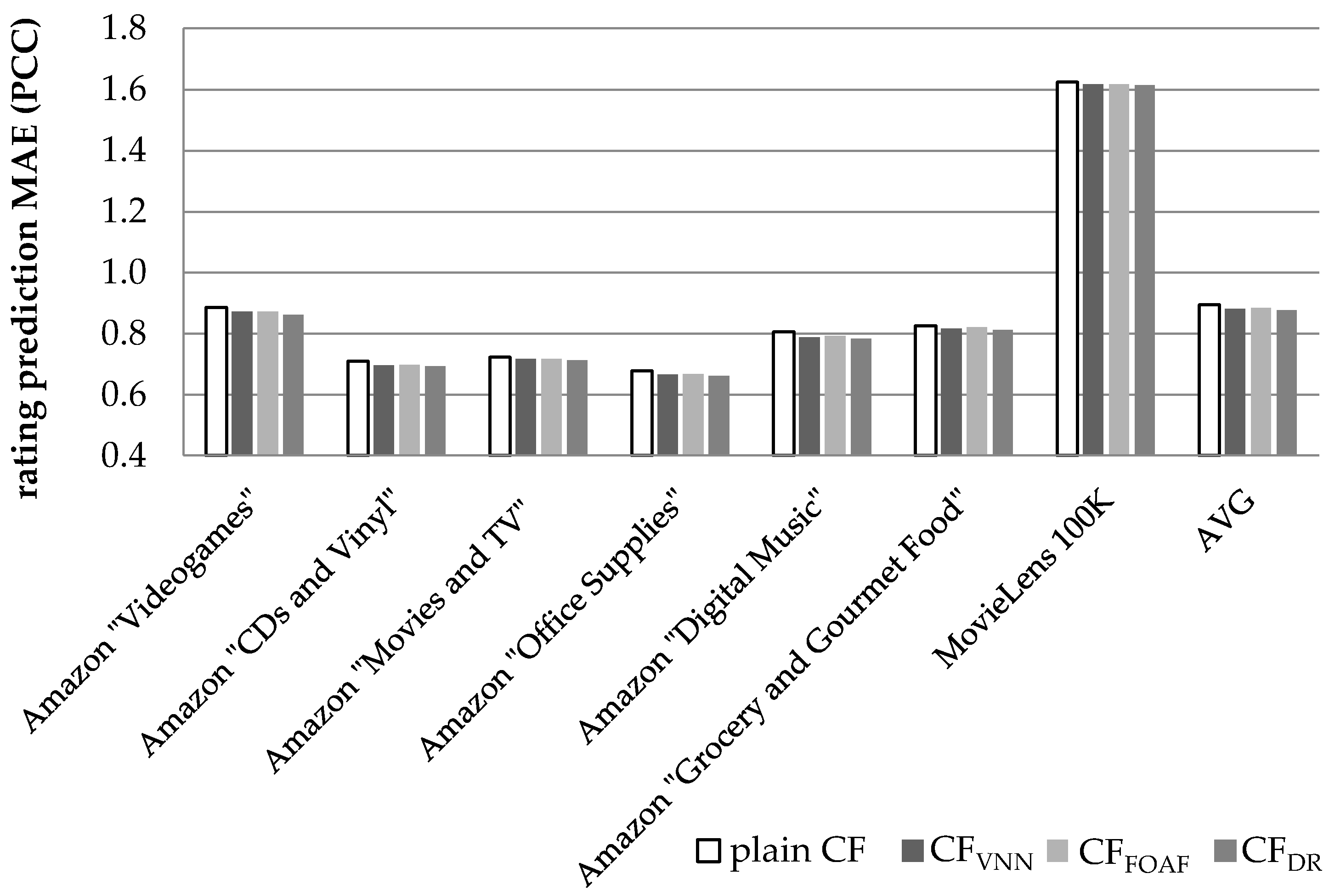 Algorithms 13 00174 g008