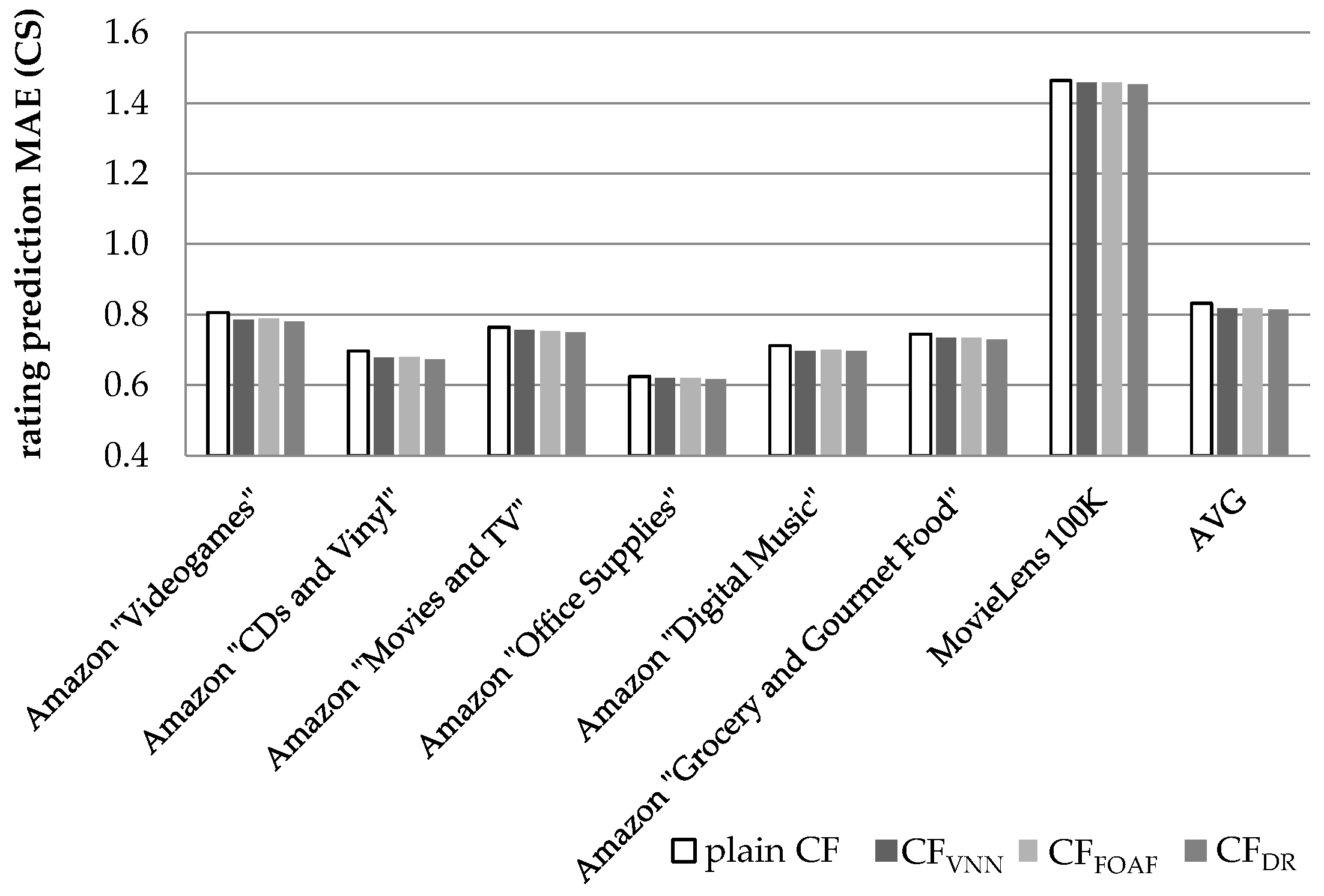 Algorithms 13 00174 g009