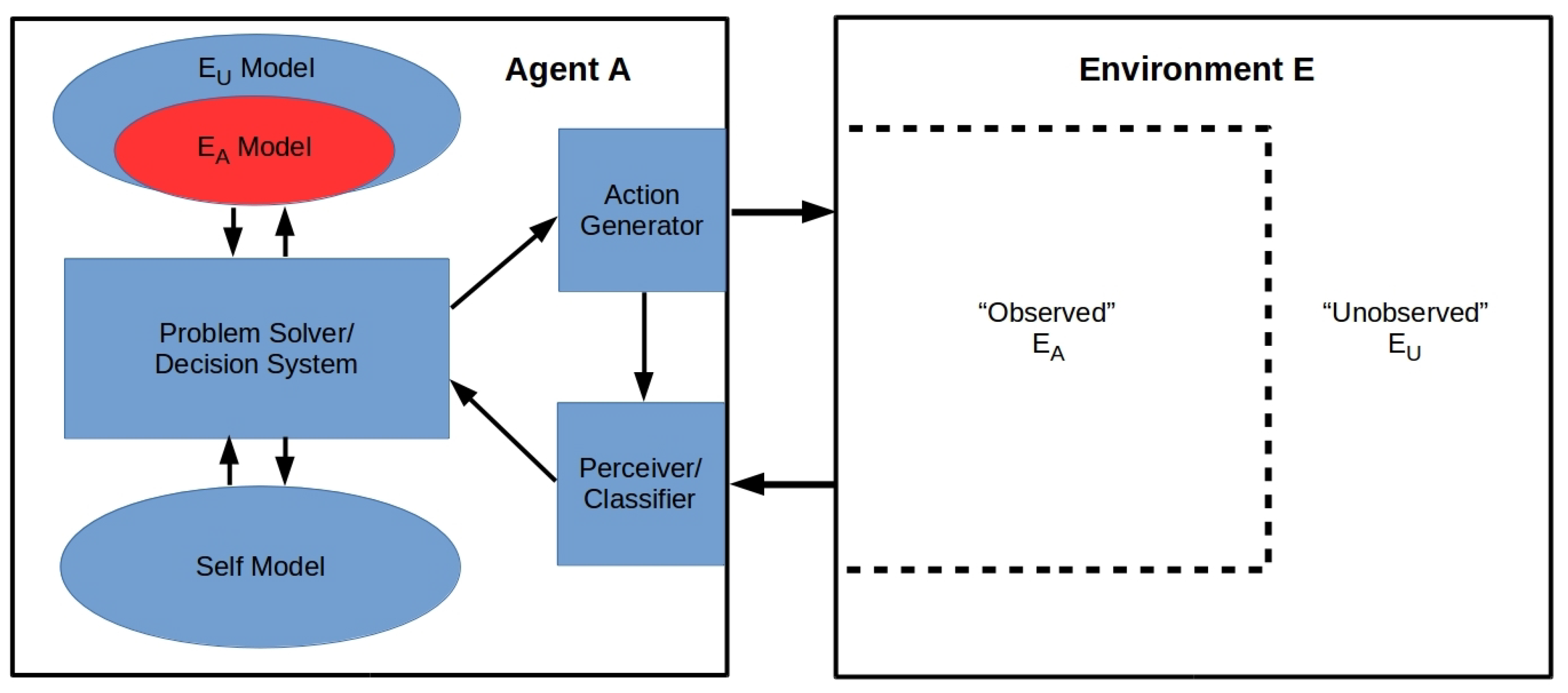 Algorithms 13 00175 g001