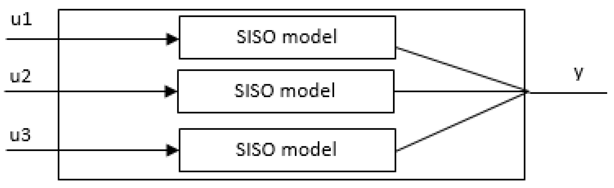 Algorithms 13 00178 g001