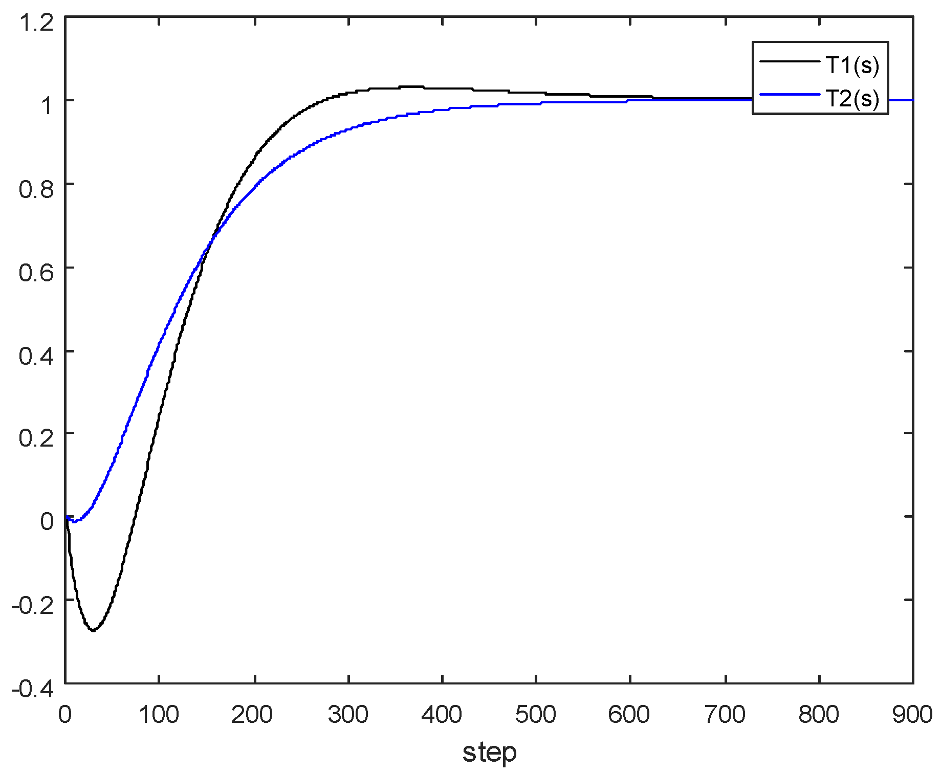 Algorithms 13 00178 g002