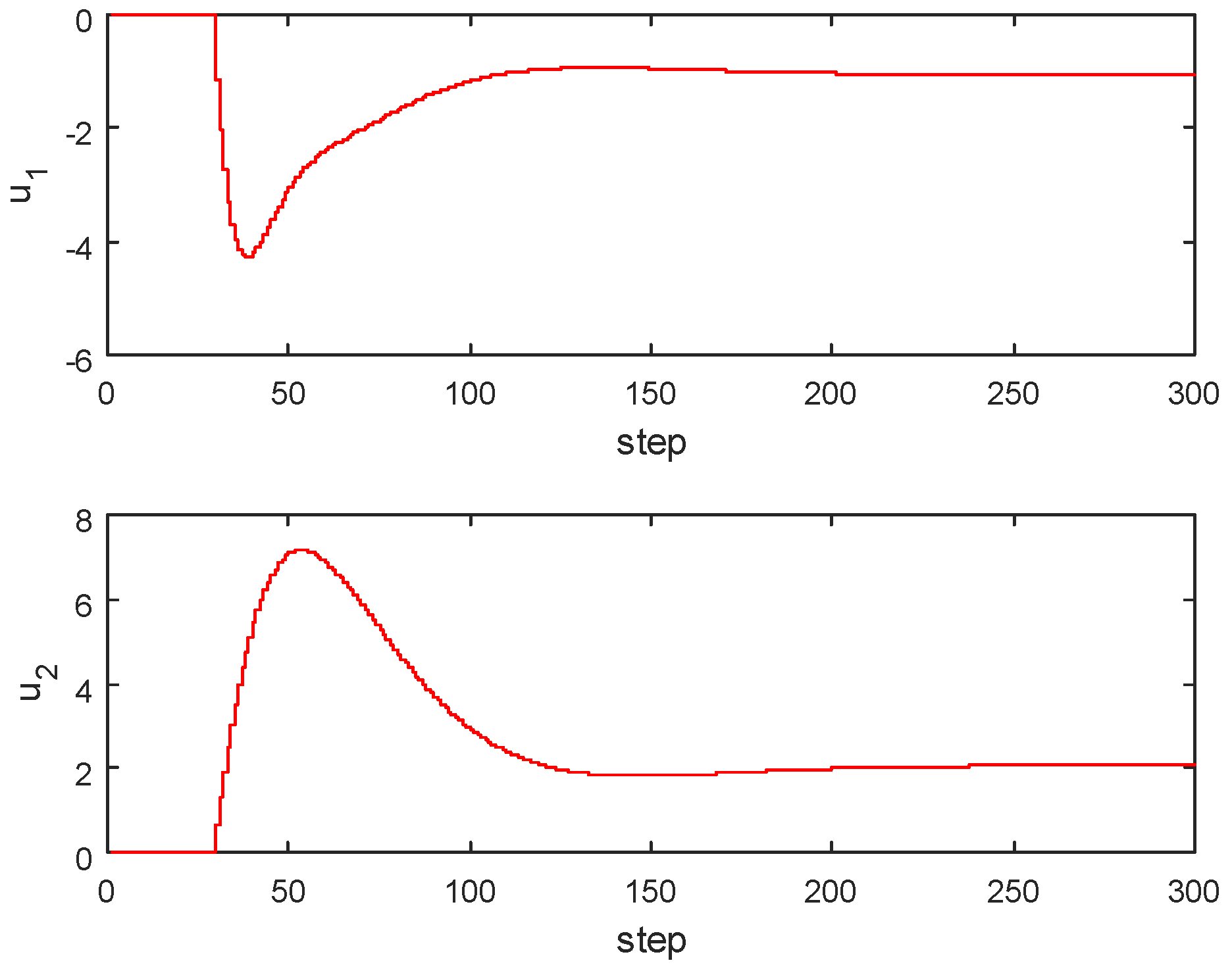 Algorithms 13 00178 g005