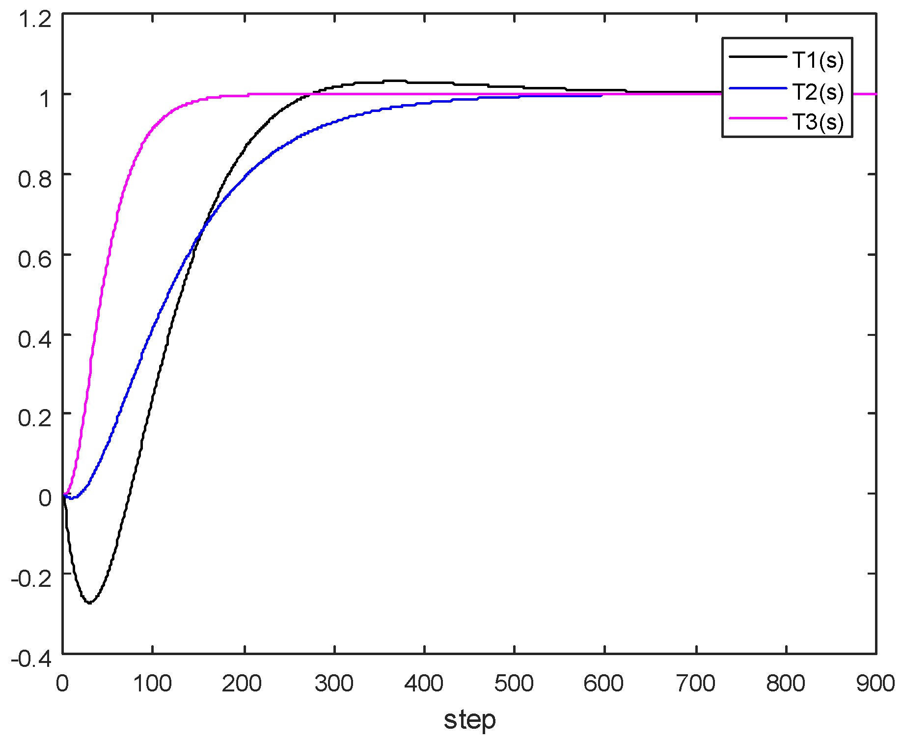 Algorithms 13 00178 g006