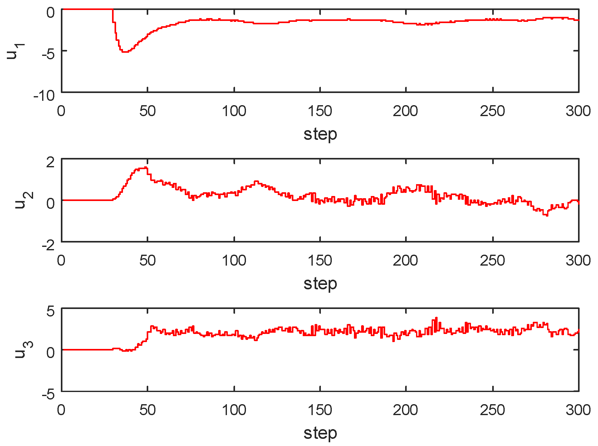 Algorithms 13 00178 g009