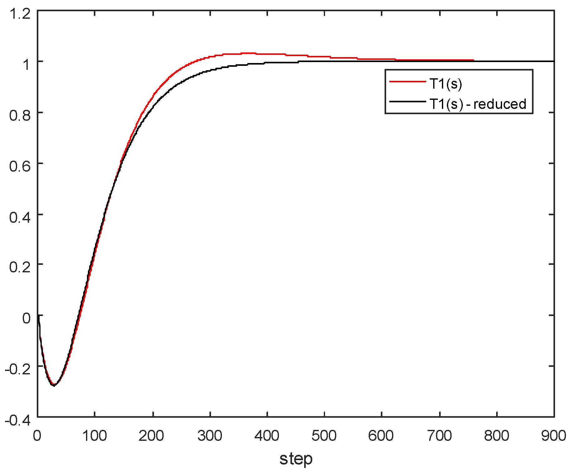Algorithms 13 00178 g010