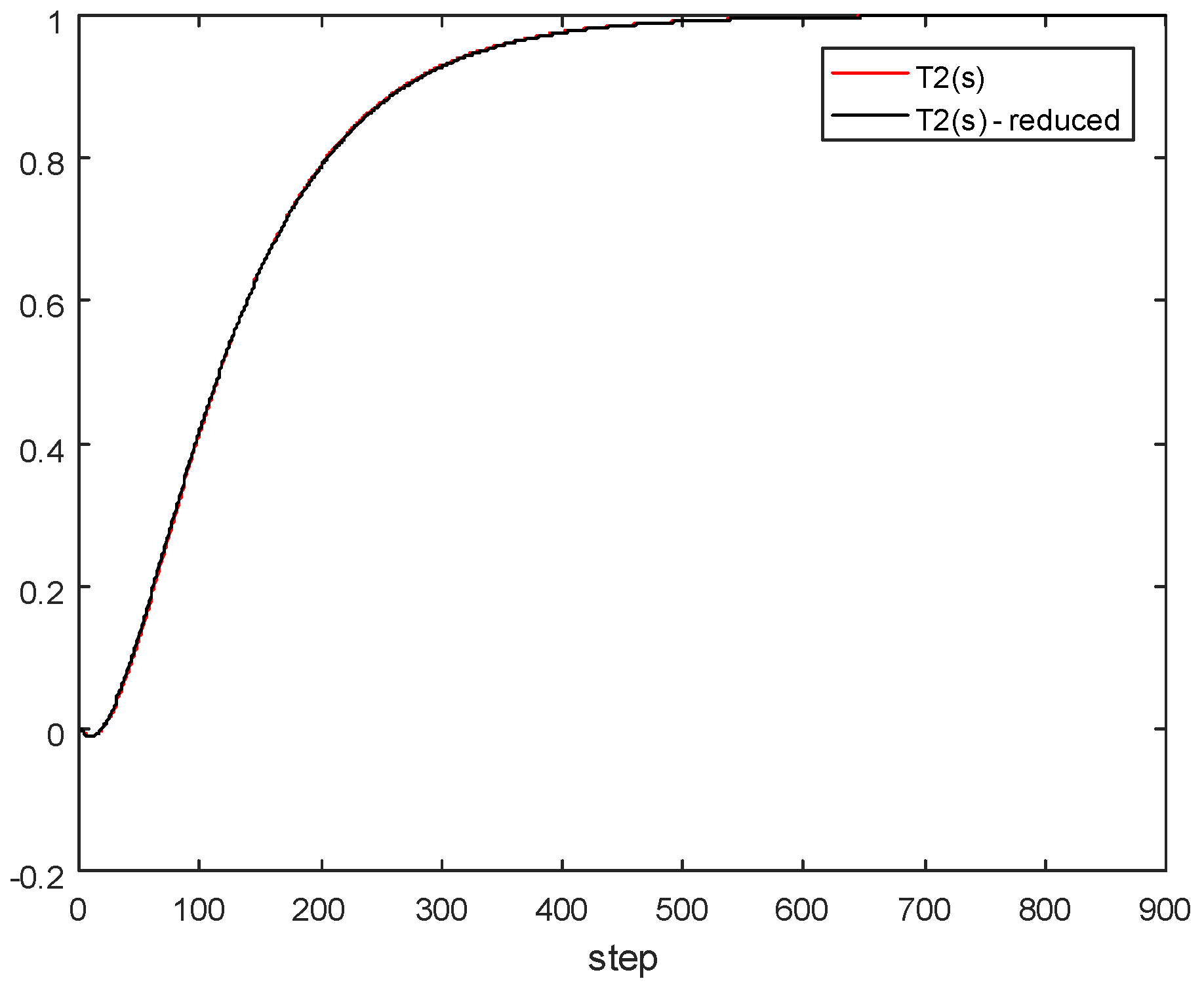 Algorithms 13 00178 g011