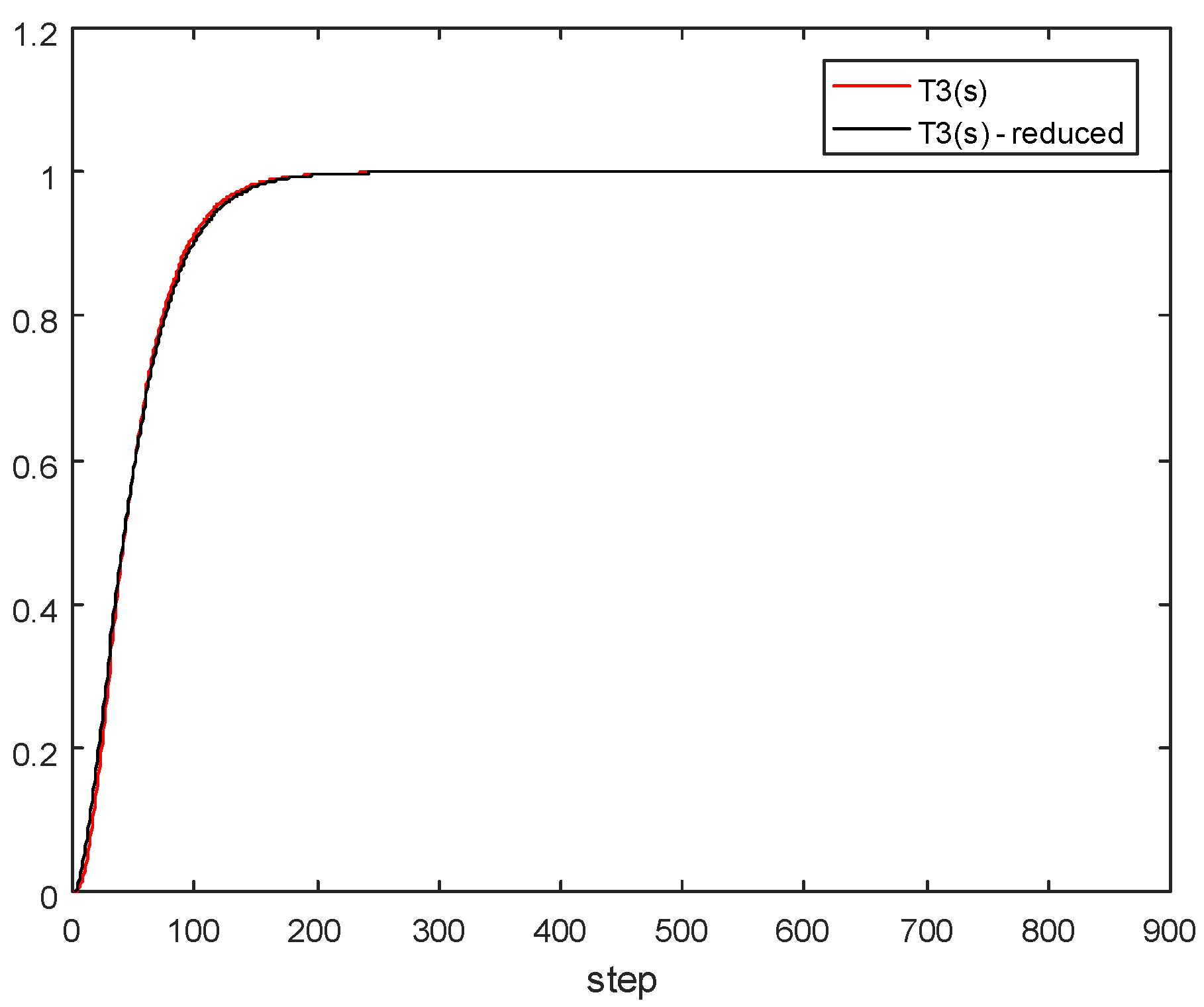Algorithms 13 00178 g012
