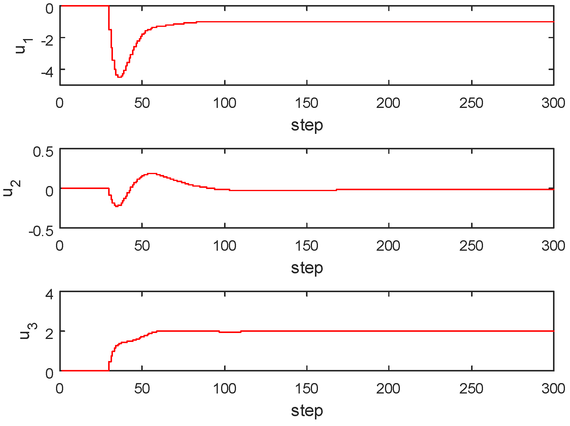 Algorithms 13 00178 g015