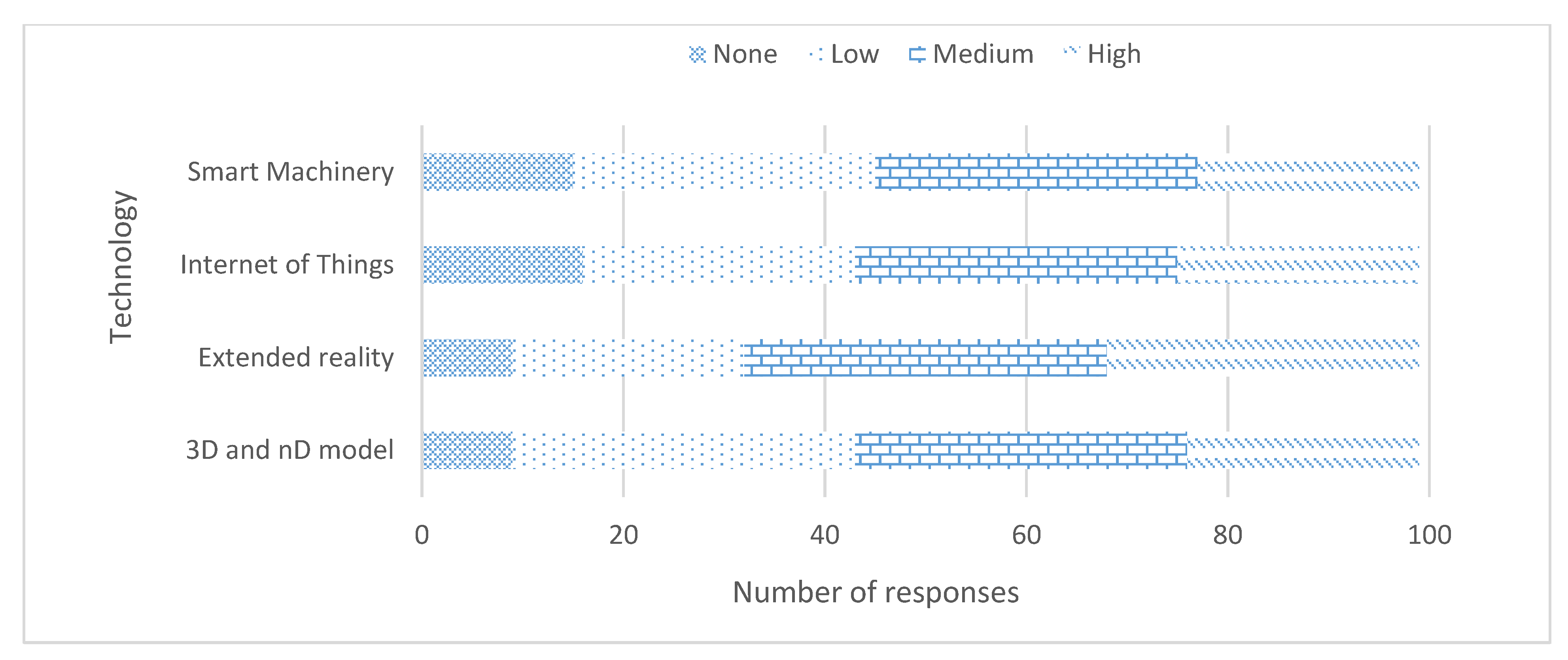 Algorithms 13 00180 g002