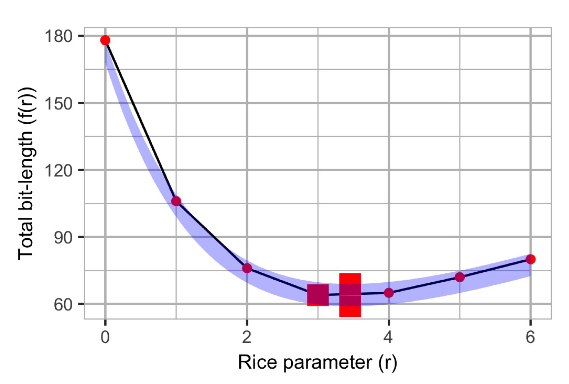 Algorithms 13 00181 g002
