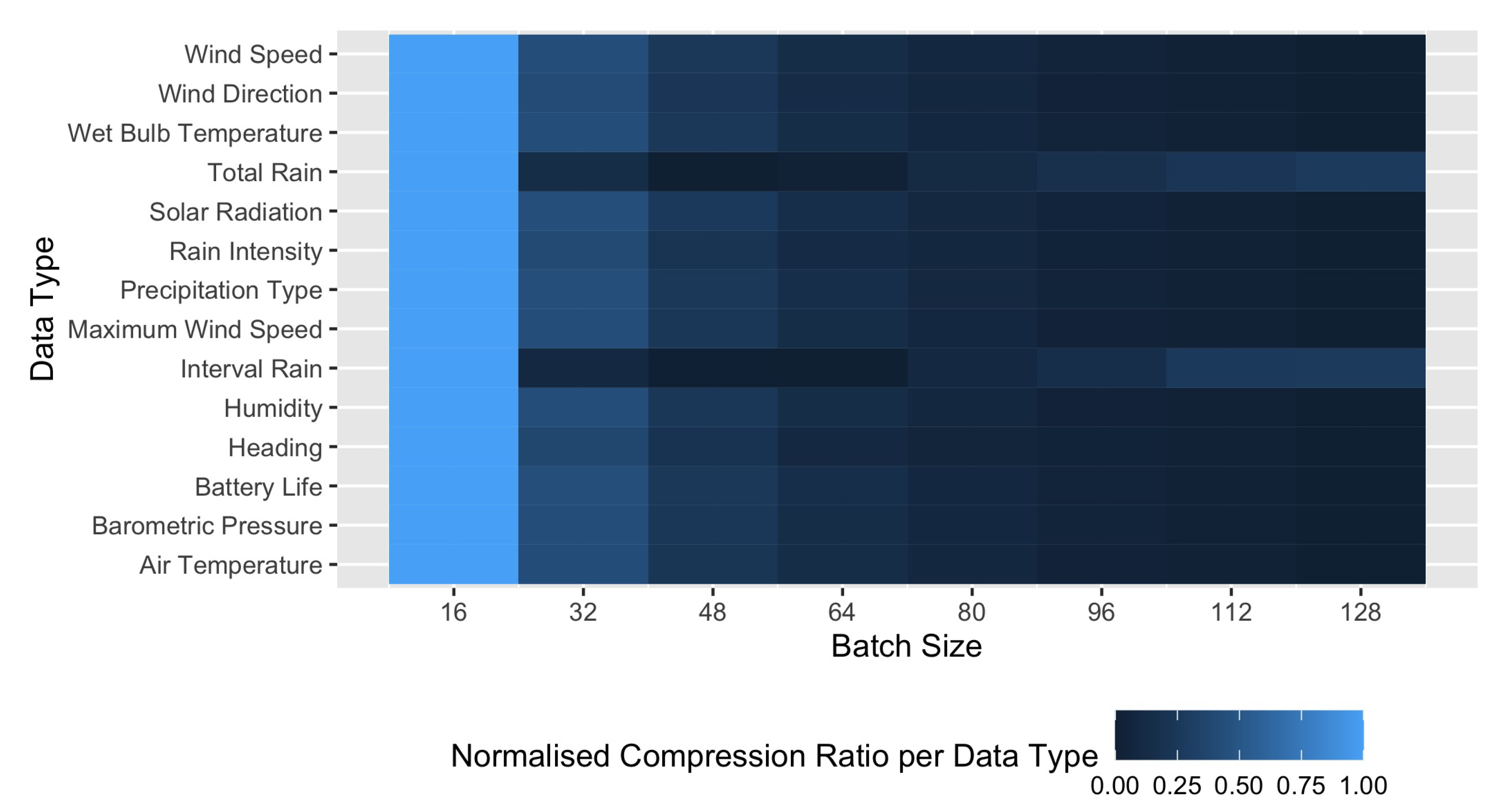 Algorithms 13 00181 g006
